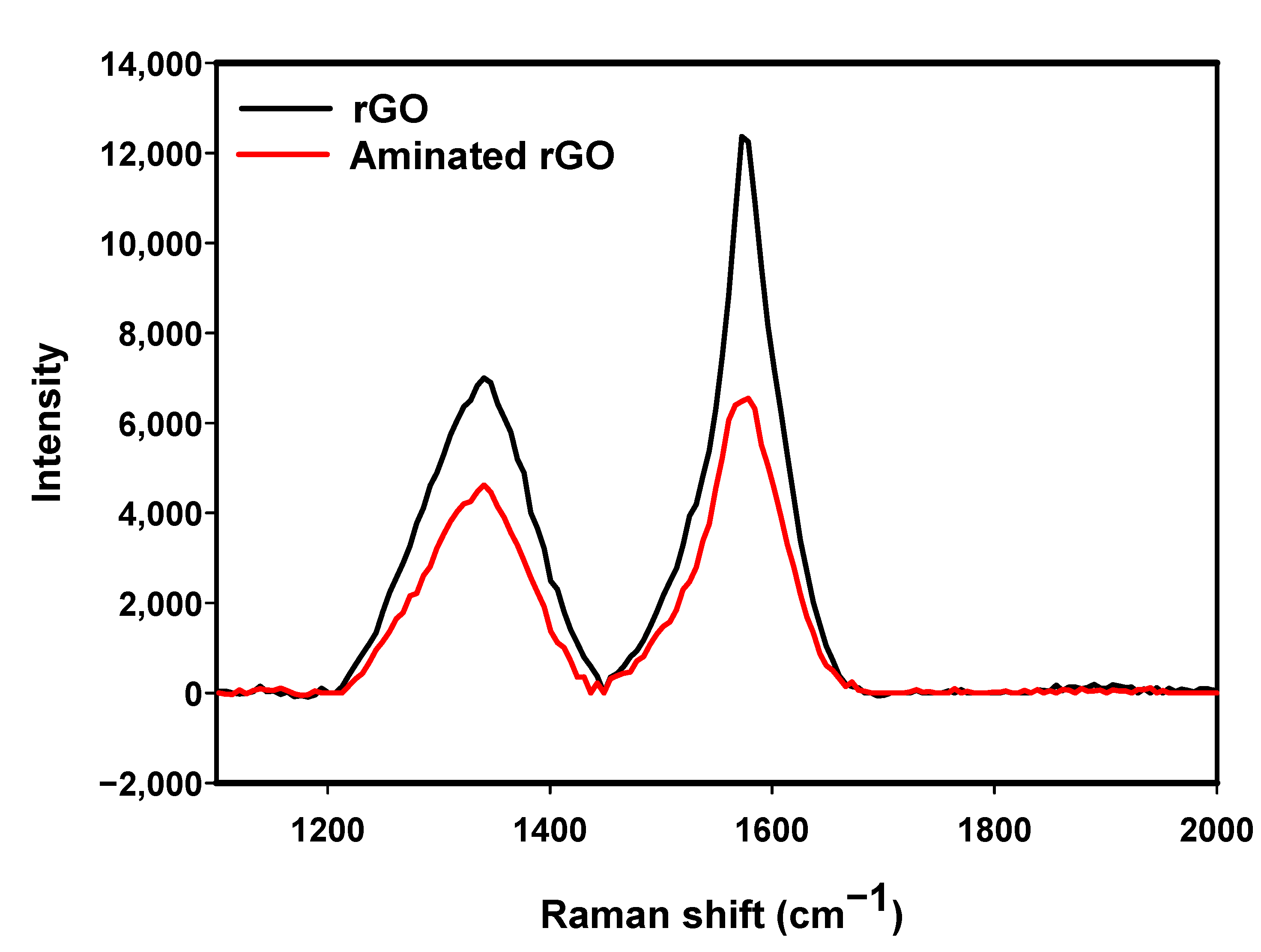Nanomaterials 11 00985 g001 Nanomaterials 11 00985 g001
