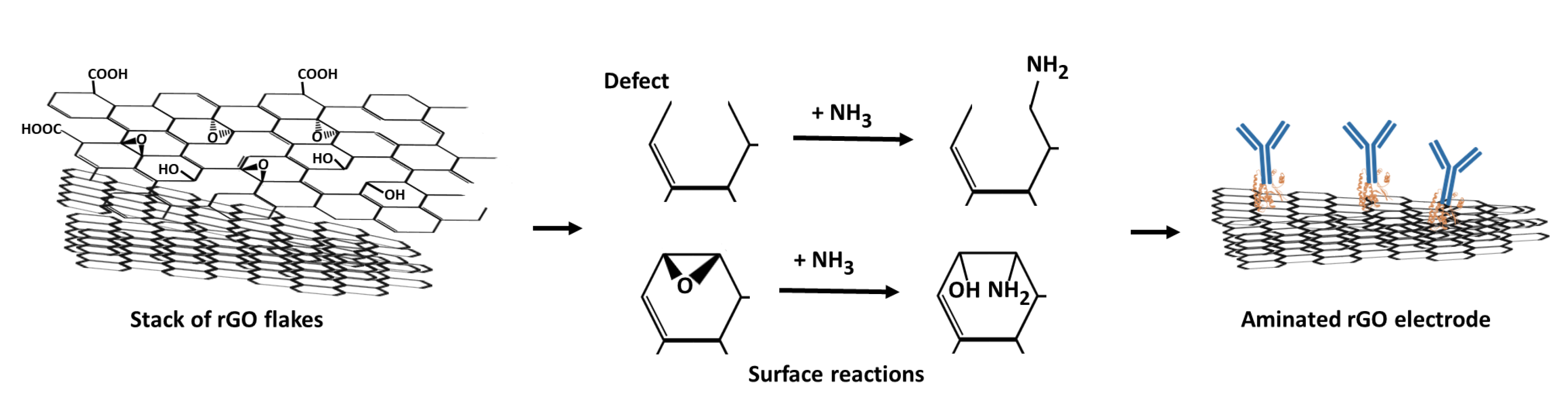 Nanomaterials 11 00985 g003 Nanomaterials 11 00985 g003