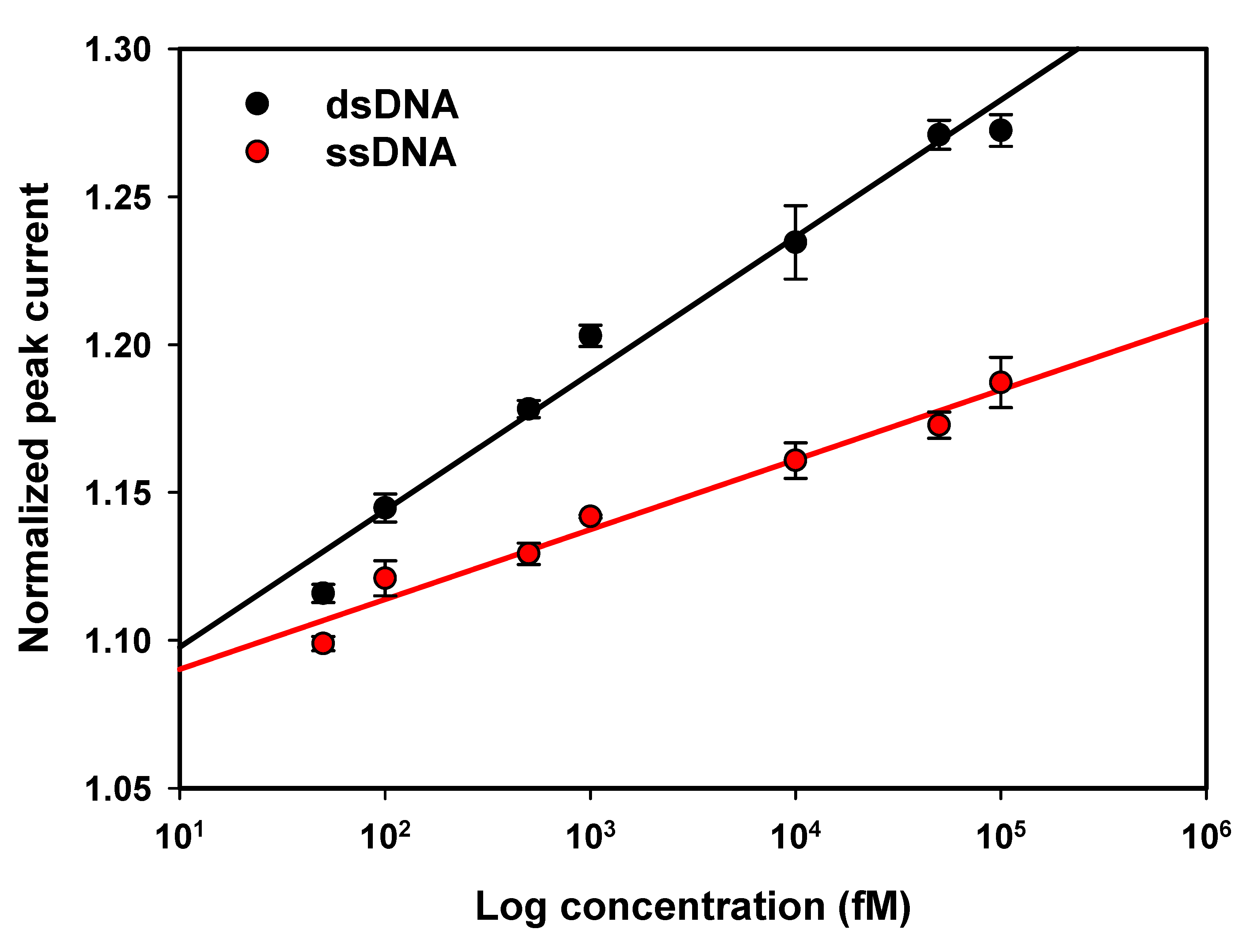 Nanomaterials 11 00985 g005 Nanomaterials 11 00985 g005