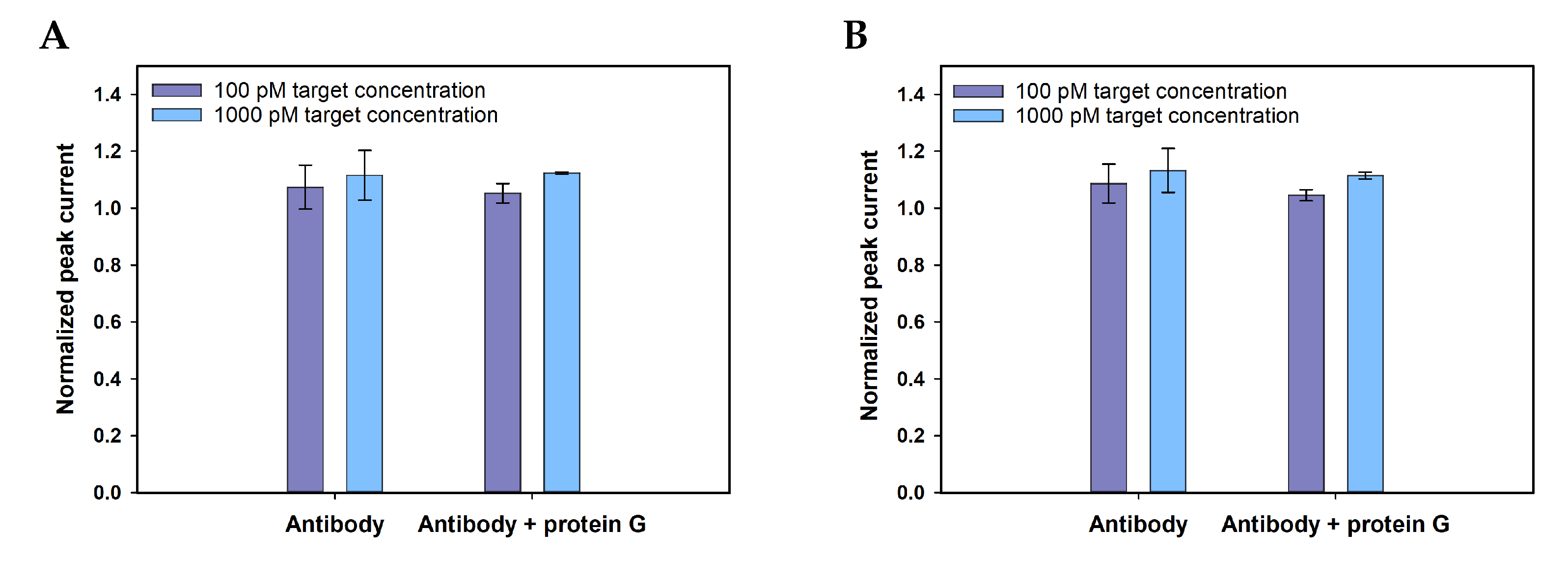 Nanomaterials 11 00985 g0a2 Nanomaterials 11 00985 g0a2
