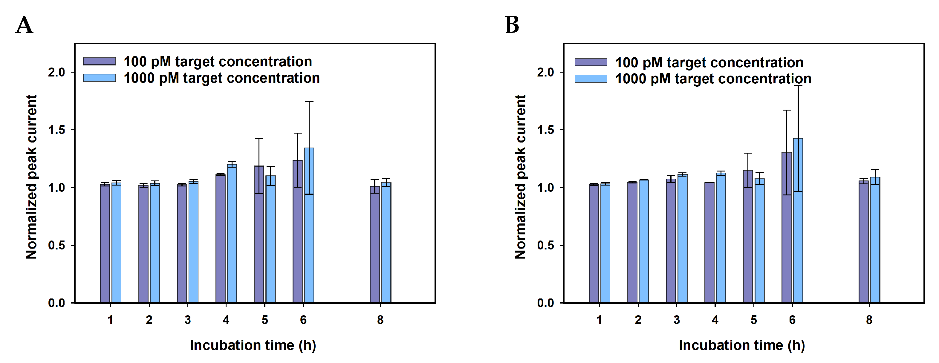 Nanomaterials 11 00985 g0a4 Nanomaterials 11 00985 g0a4