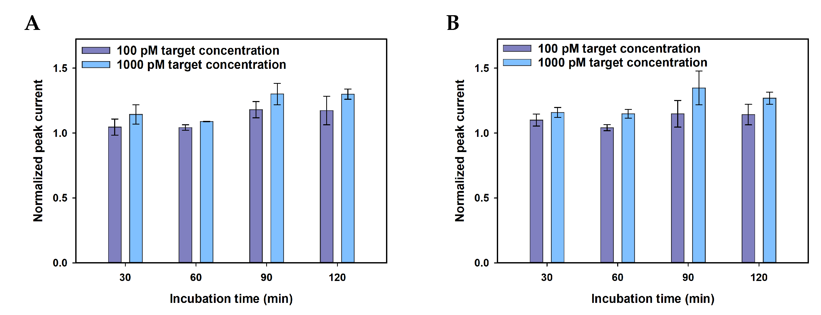 Nanomaterials 11 00985 g0a5 Nanomaterials 11 00985 g0a5