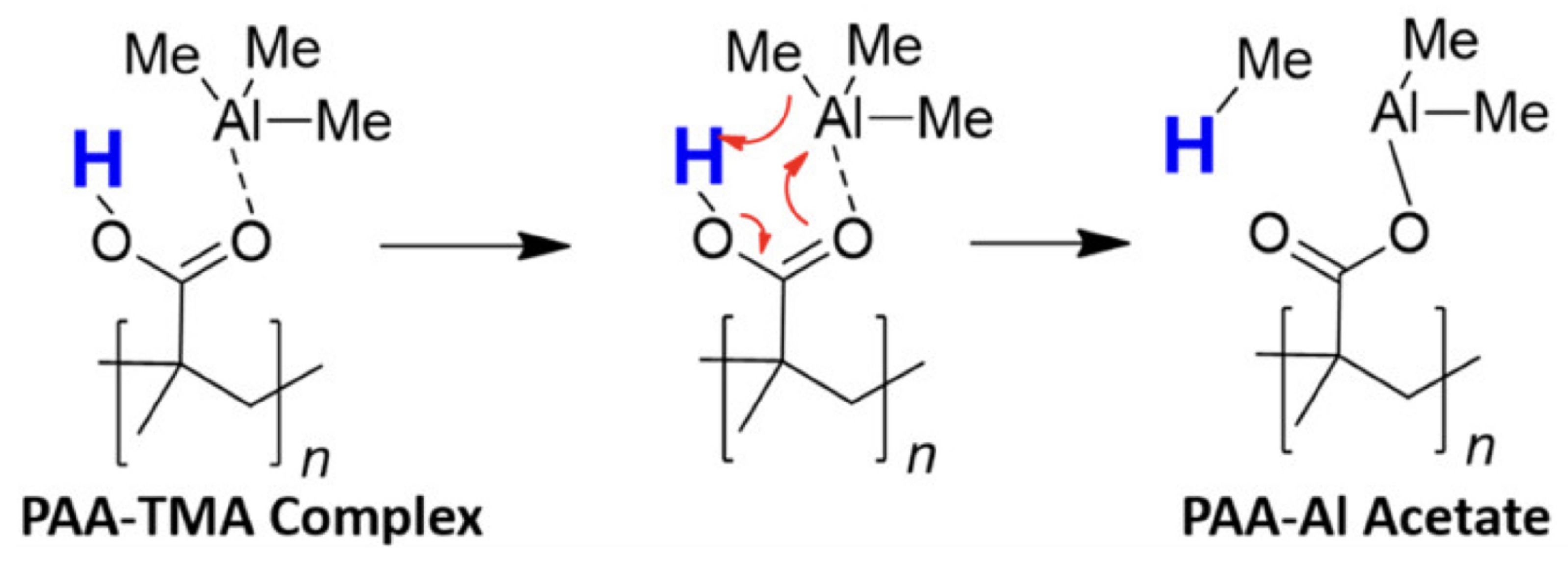Nanomaterials 11 00994 g003