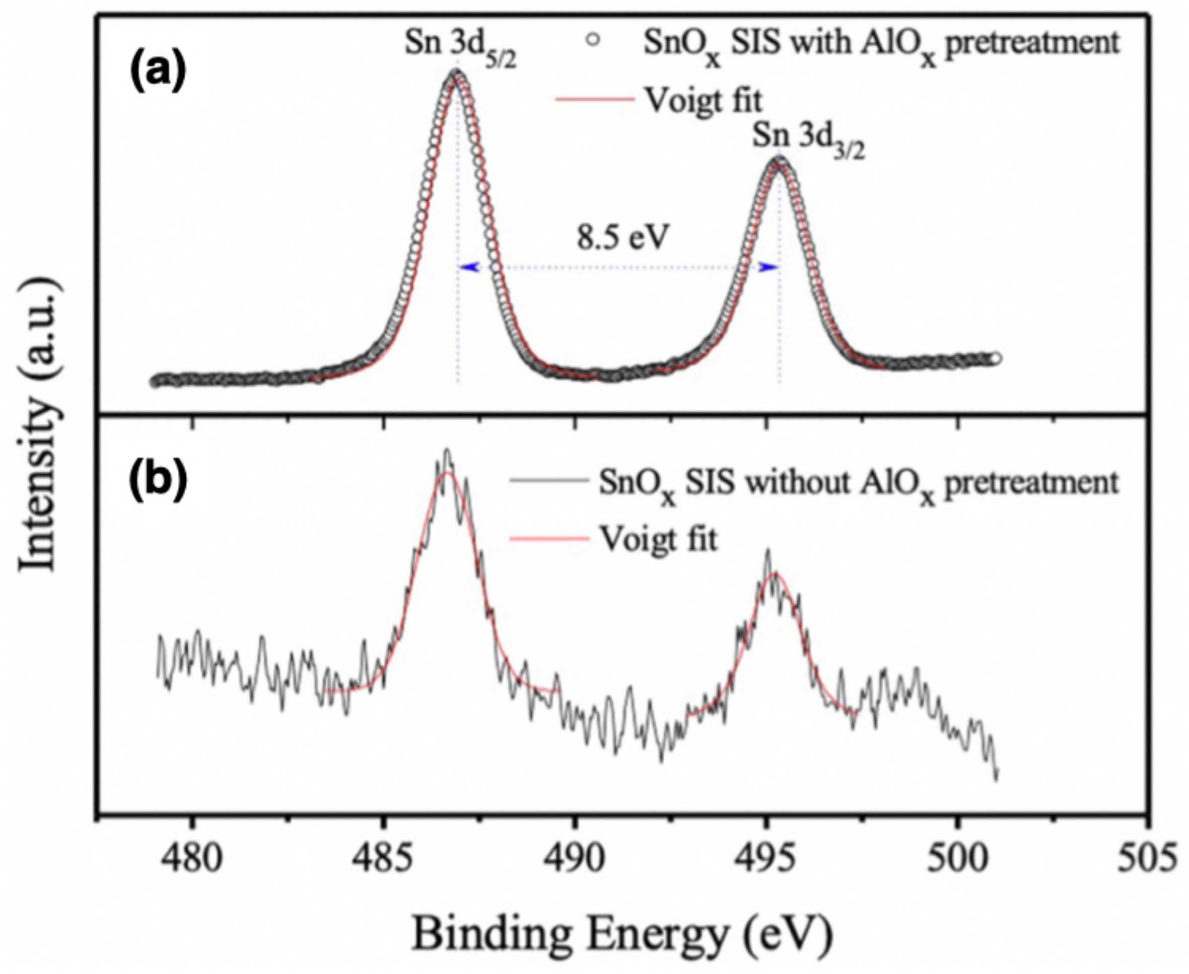 Nanomaterials 11 00994 g010