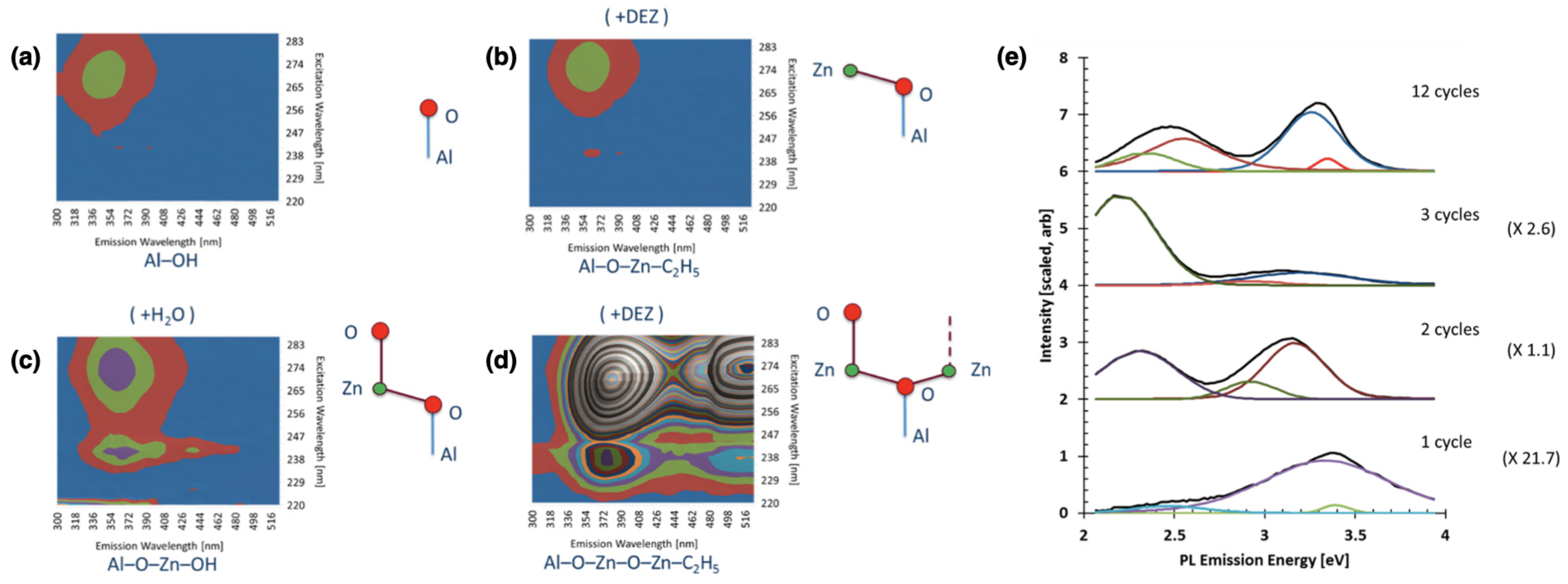 Nanomaterials 11 00994 g012