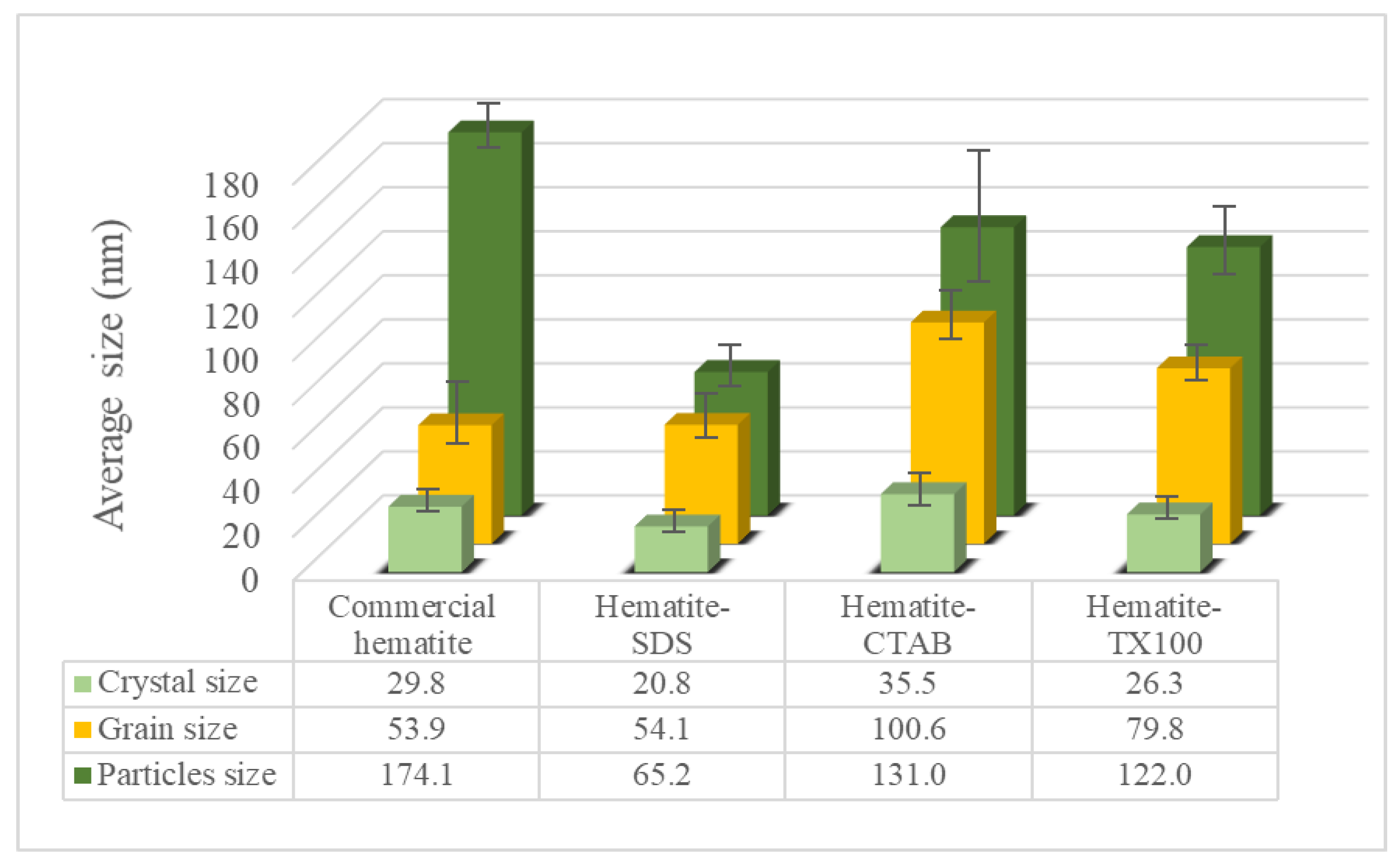 Nanomaterials 11 01003 g004 Nanomaterials 11 01003 g004