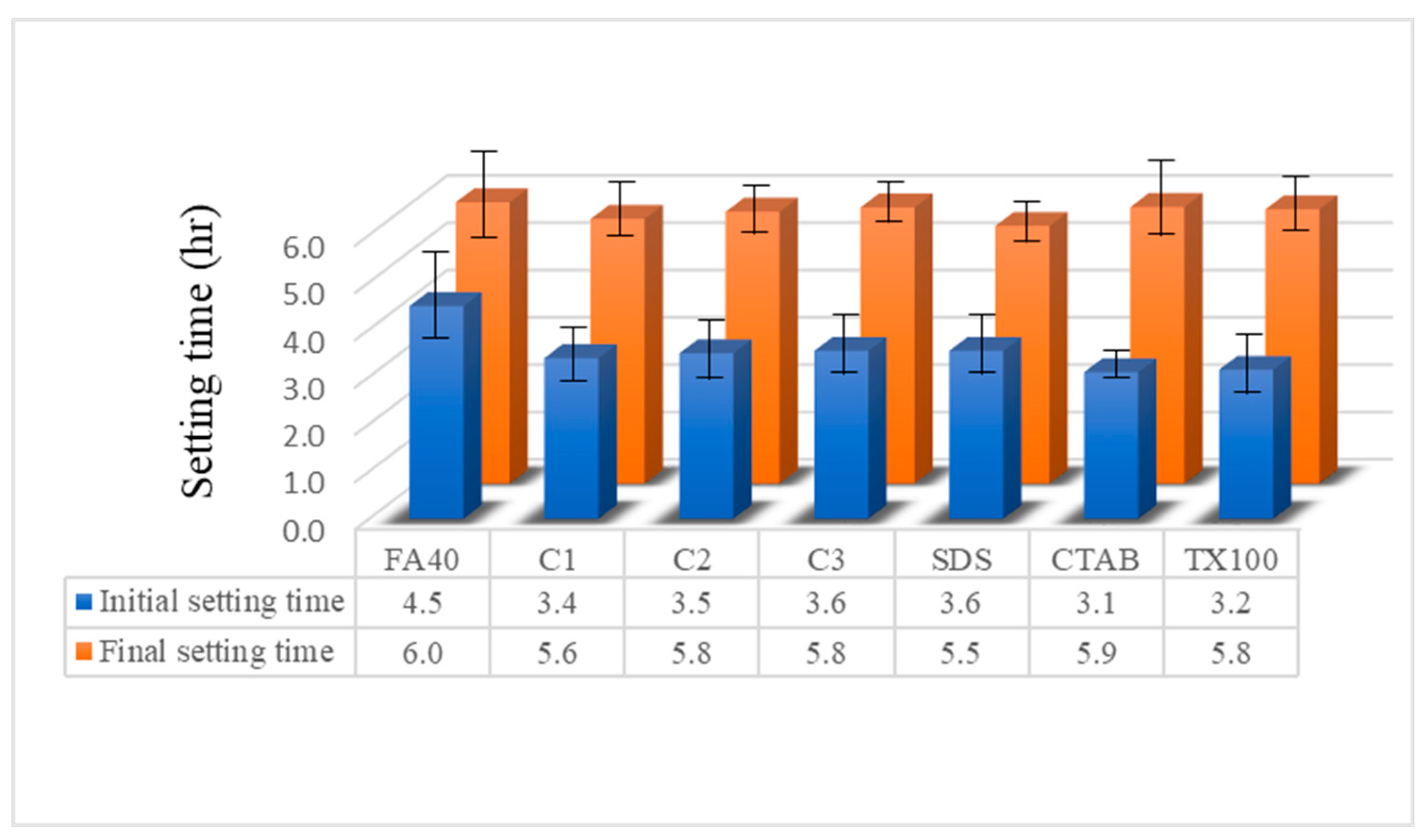 Nanomaterials 11 01003 g007 Nanomaterials 11 01003 g007