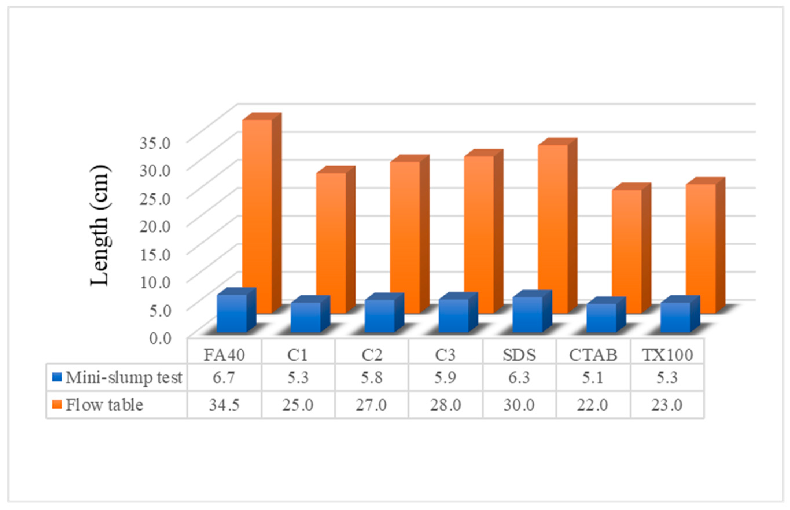 Nanomaterials 11 01003 g008 Nanomaterials 11 01003 g008