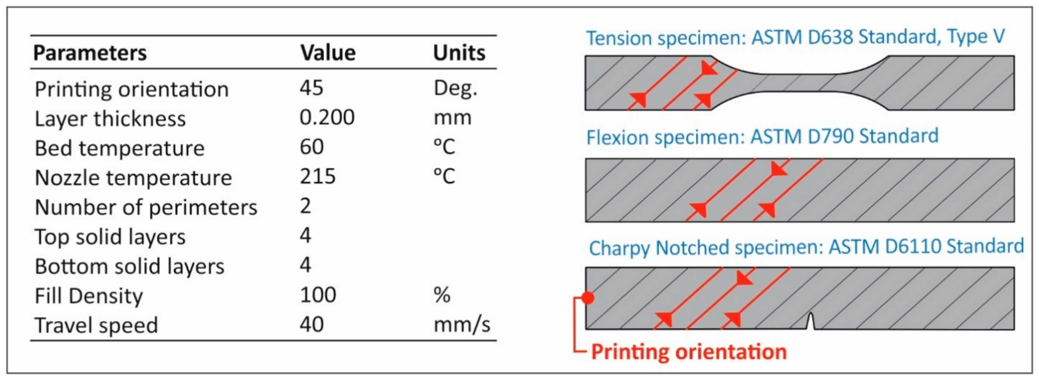 Nanomaterials 11 01012 g002 Nanomaterials 11 01012 g002