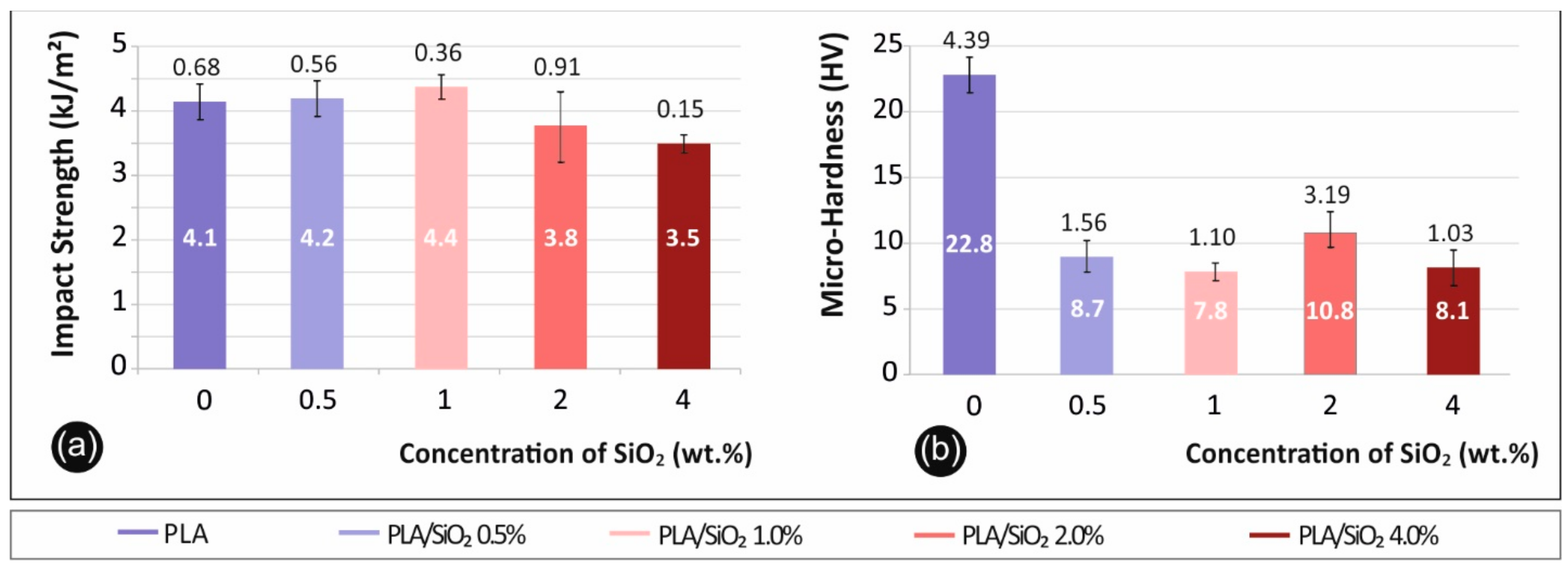 Nanomaterials 11 01012 g005 Nanomaterials 11 01012 g005