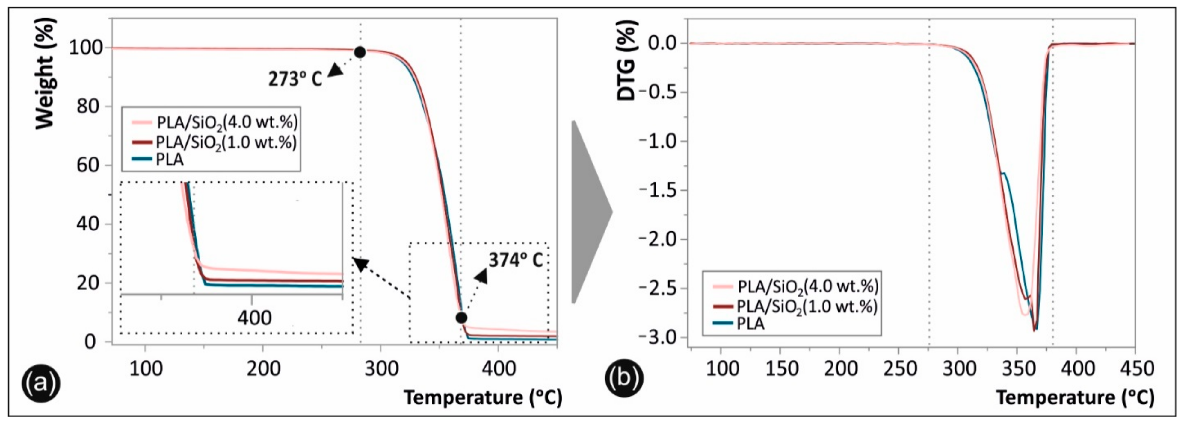 Nanomaterials 11 01012 g008 Nanomaterials 11 01012 g008