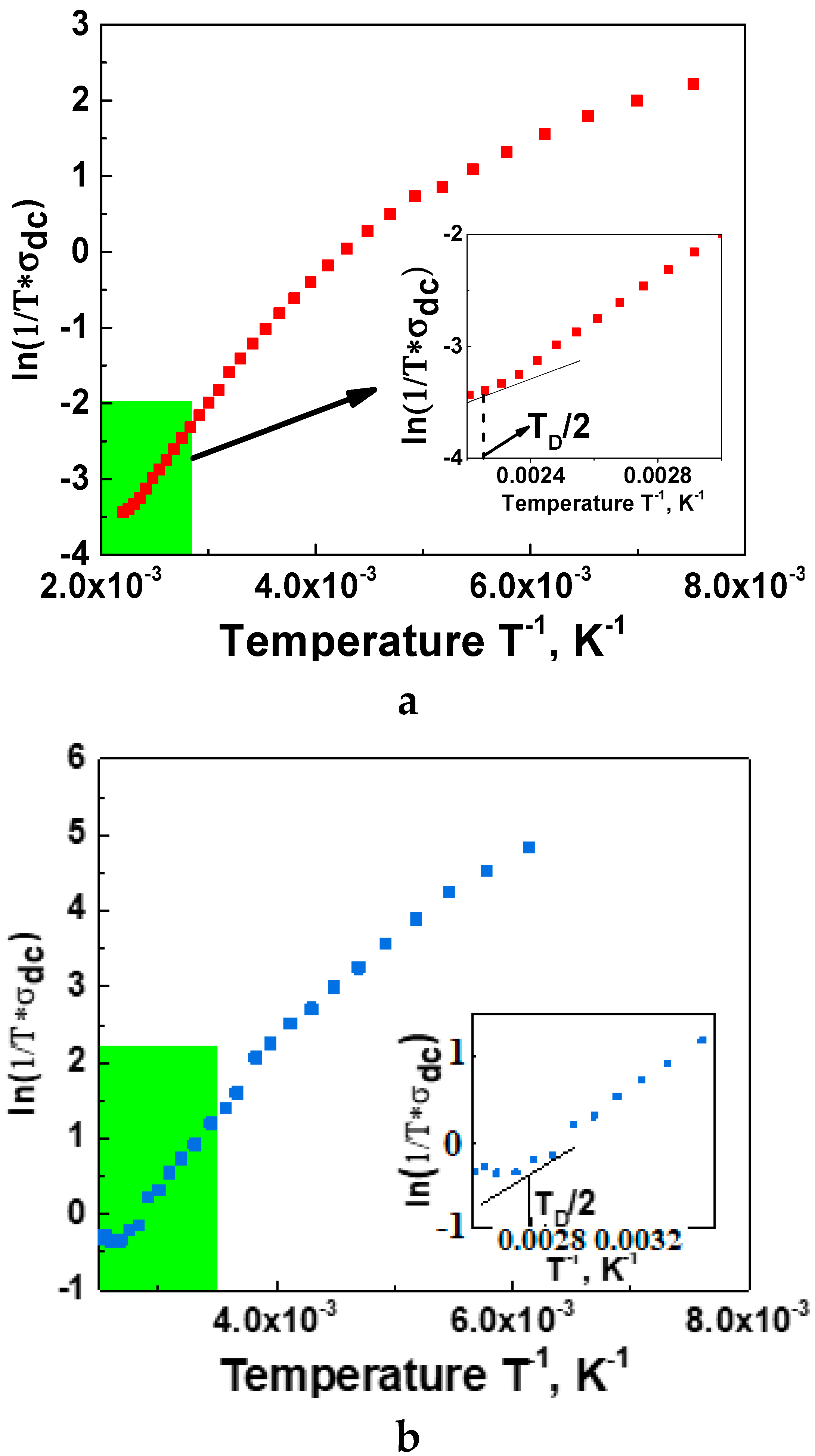 Nanomaterials 11 01014 g006 Nanomaterials 11 01014 g006