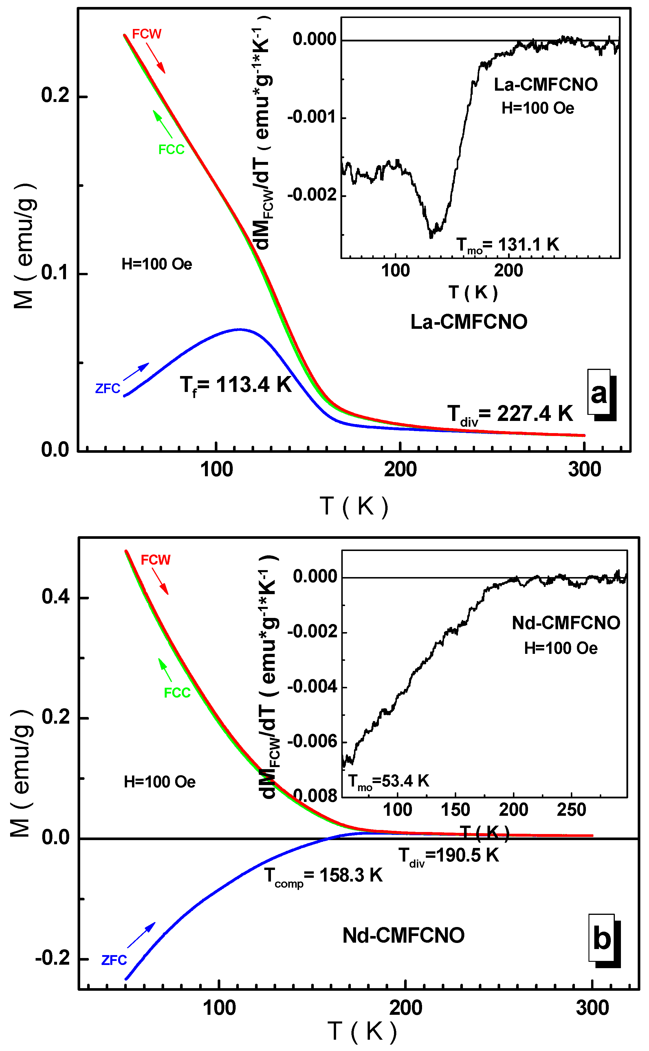 Nanomaterials 11 01014 g009a Nanomaterials 11 01014 g009a