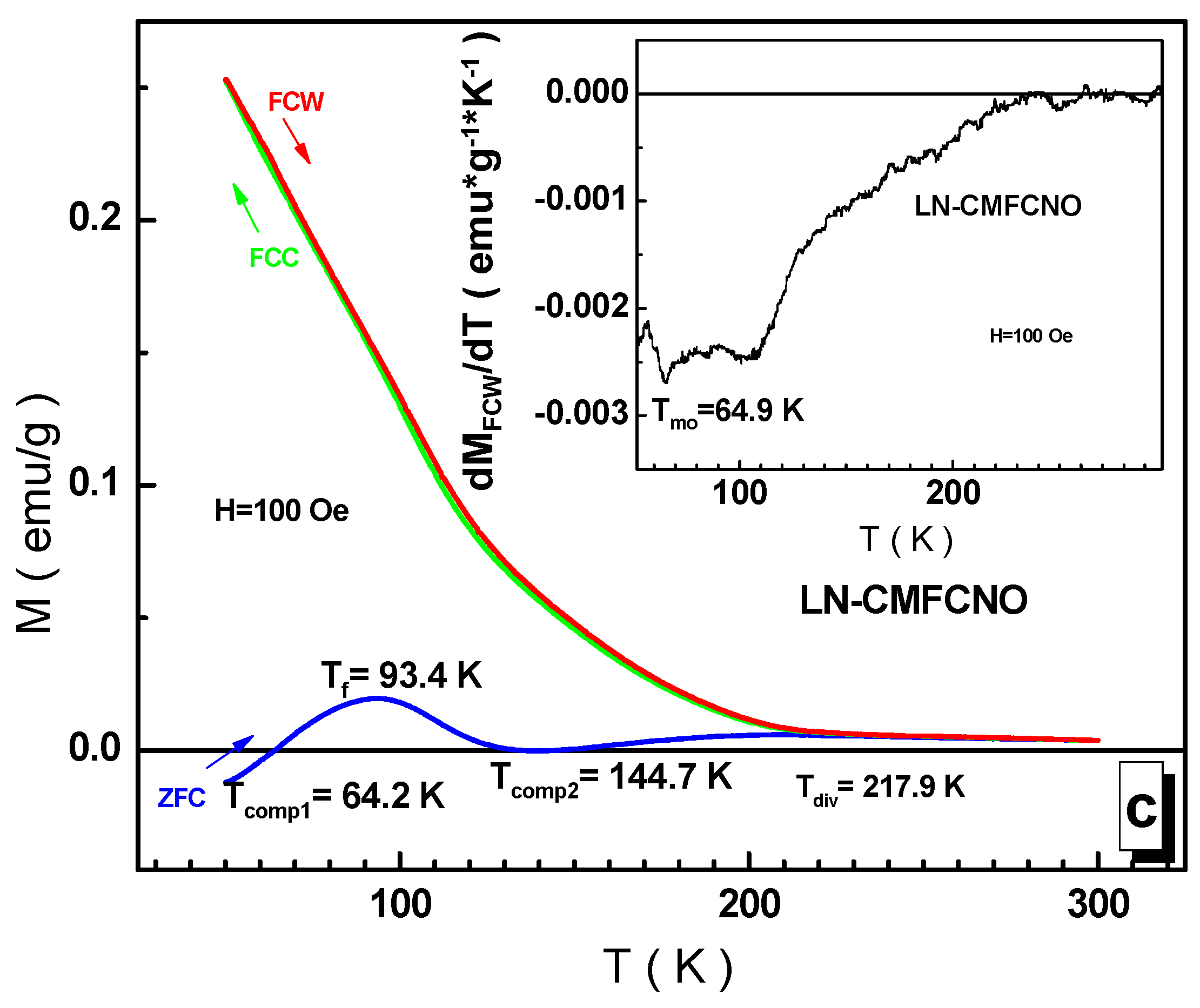Nanomaterials 11 01014 g009b Nanomaterials 11 01014 g009b
