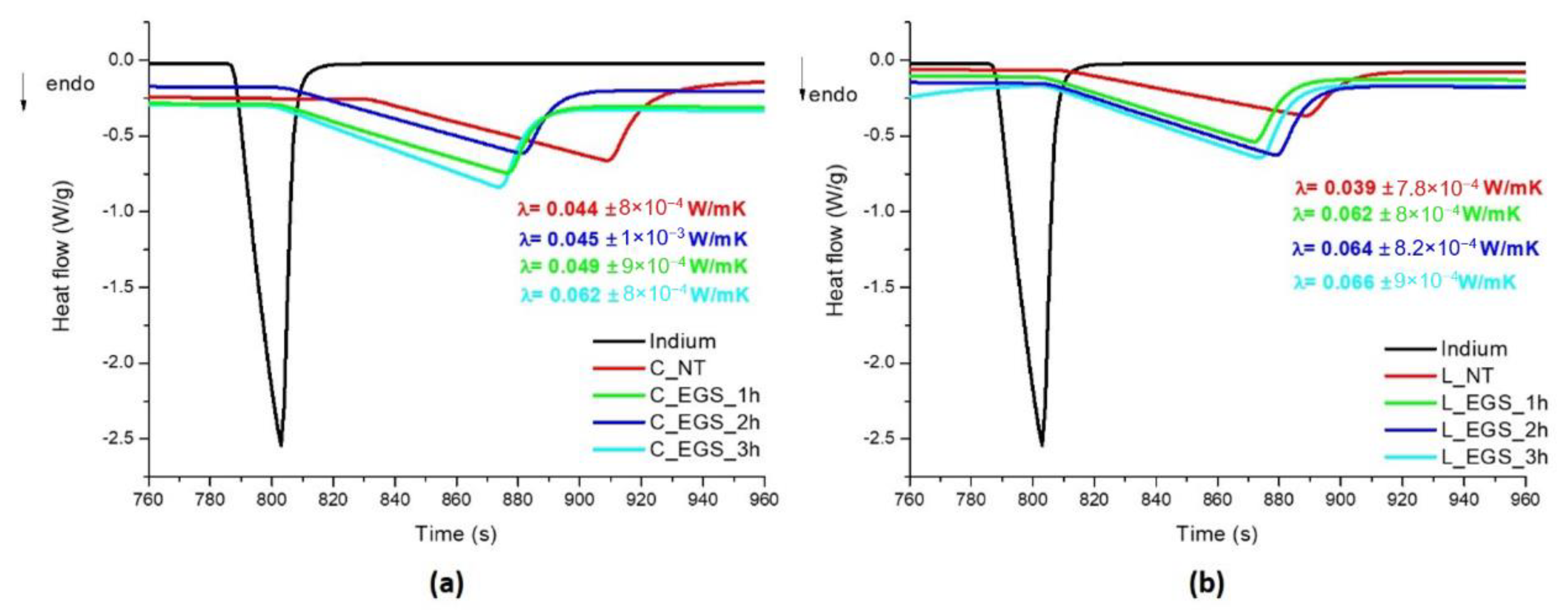 Nanomaterials 11 01018 g005 Nanomaterials 11 01018 g005
