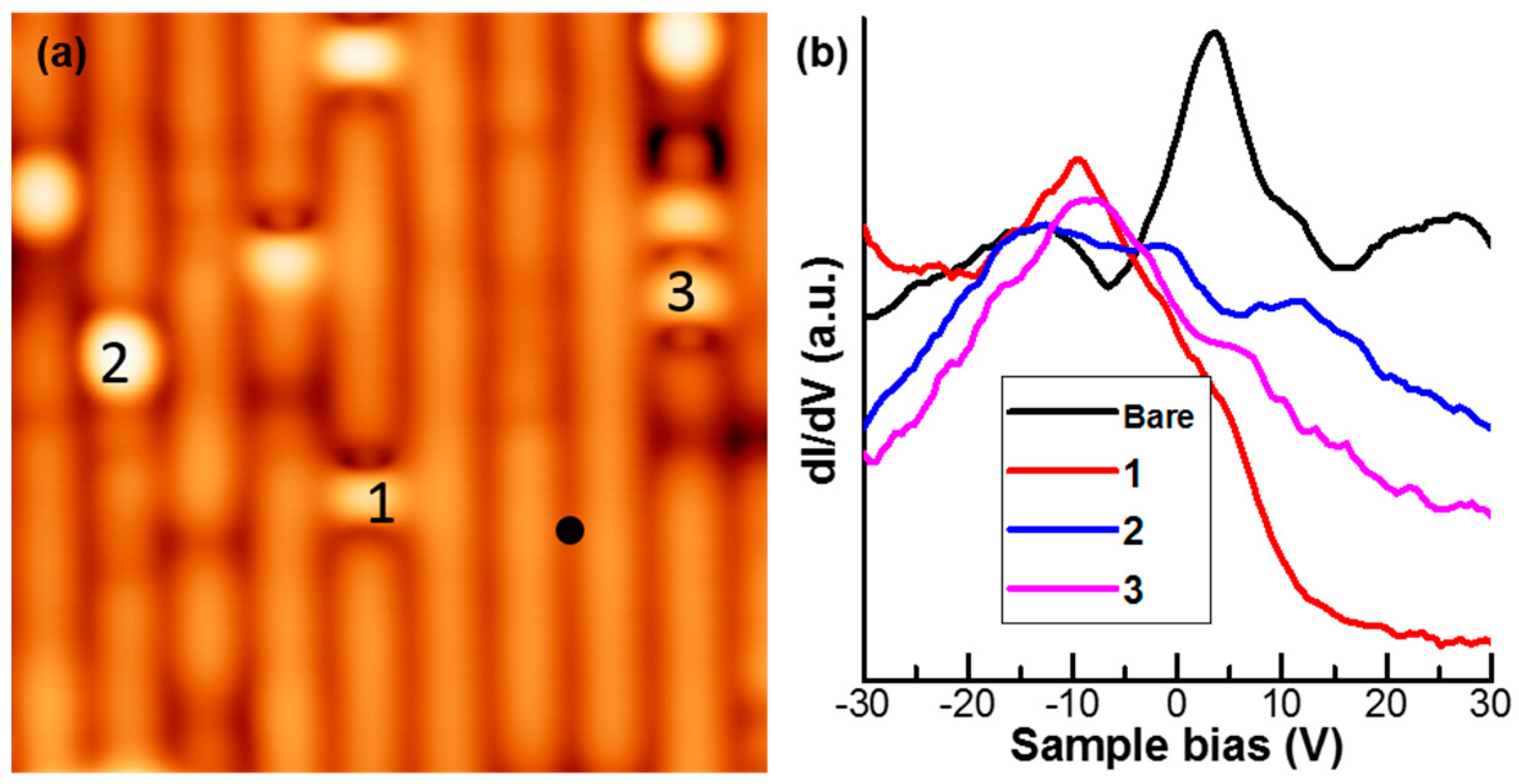 Nanomaterials 11 01019 g005