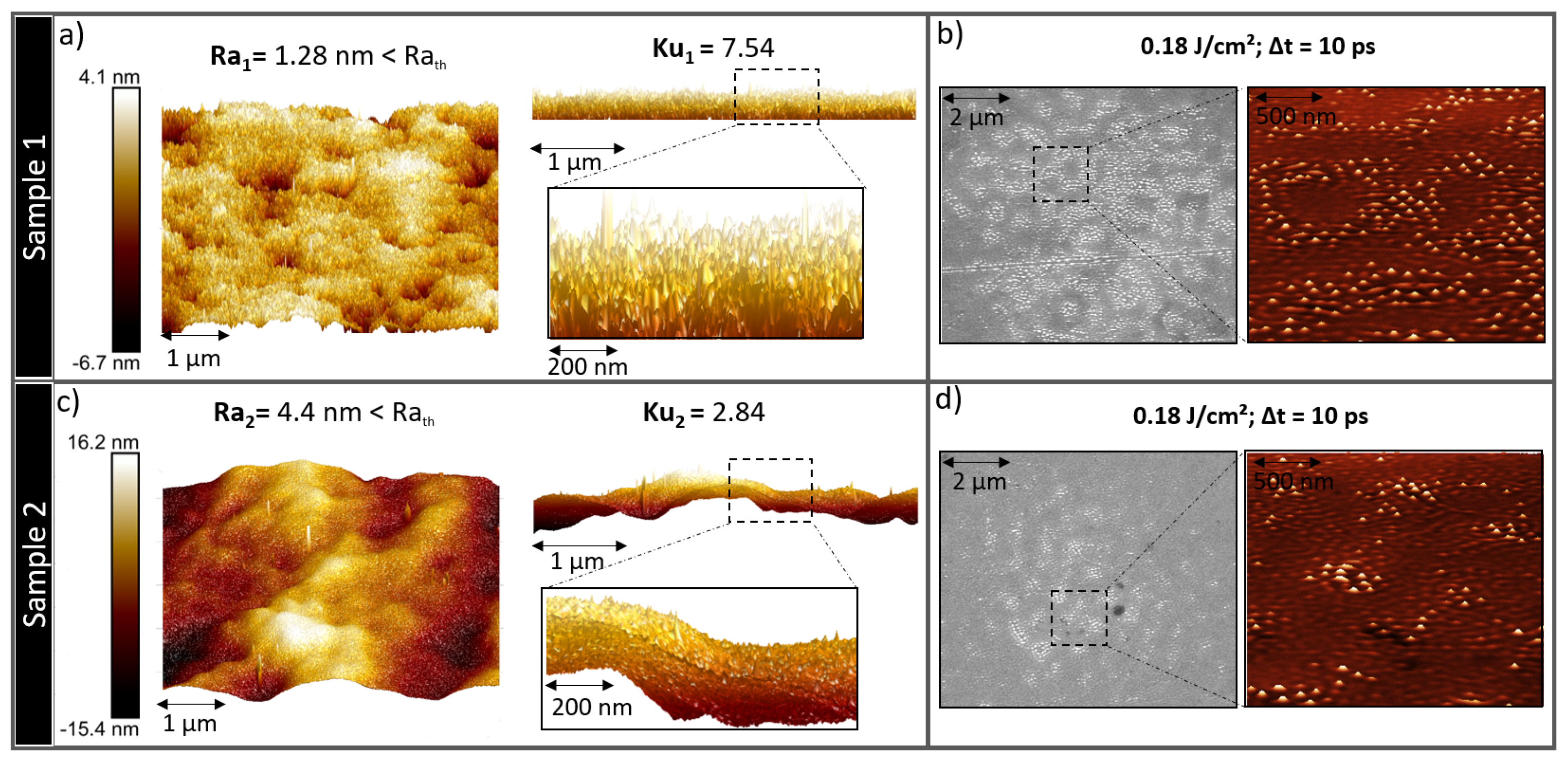 Nanomaterials 11 01020 g005 Nanomaterials 11 01020 g005