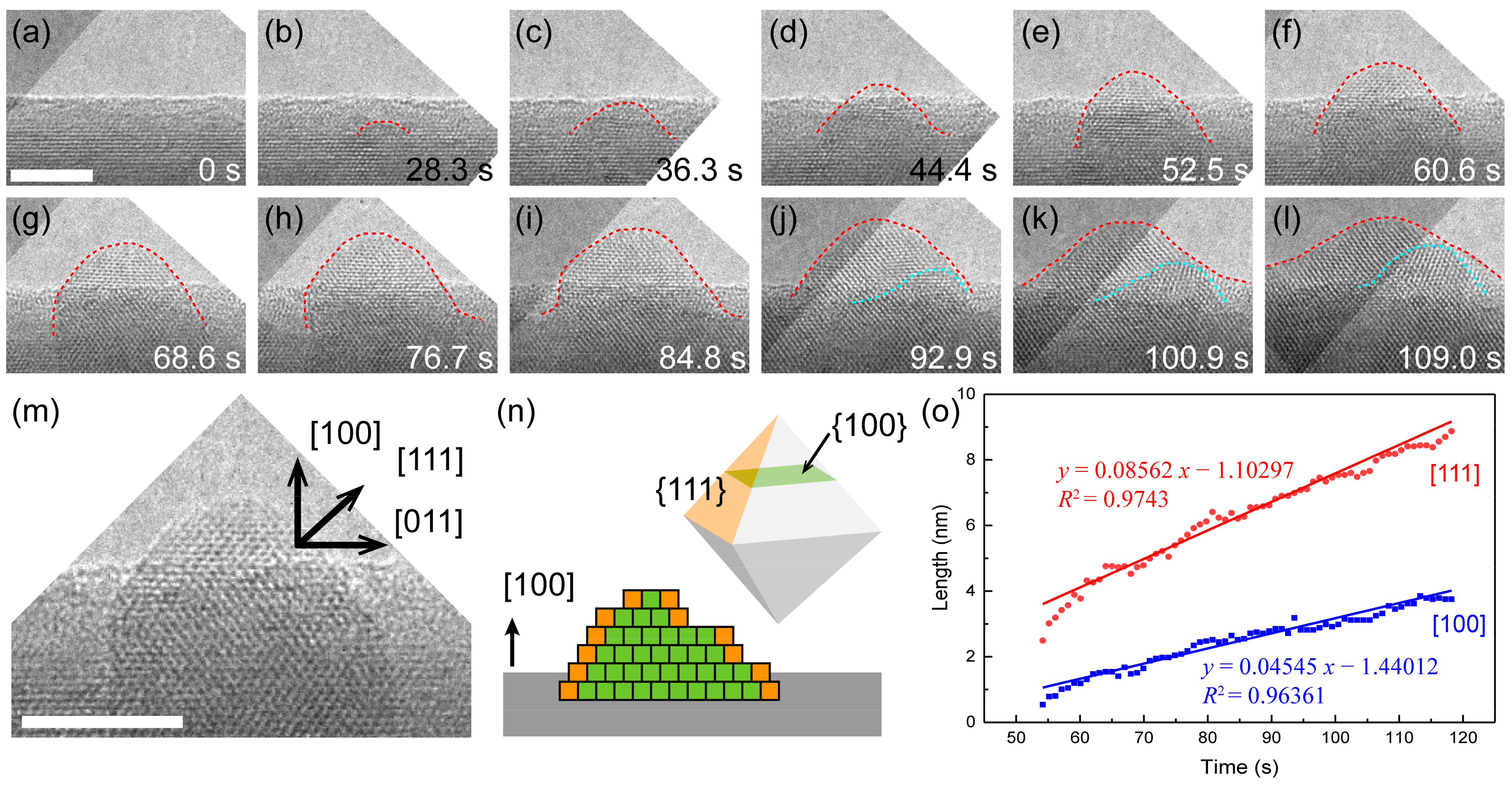 Nanomaterials 11 01021 g005