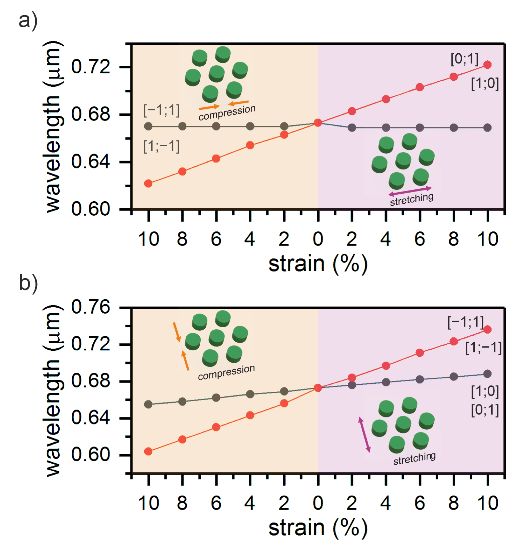 Nanomaterials 11 01022 g004