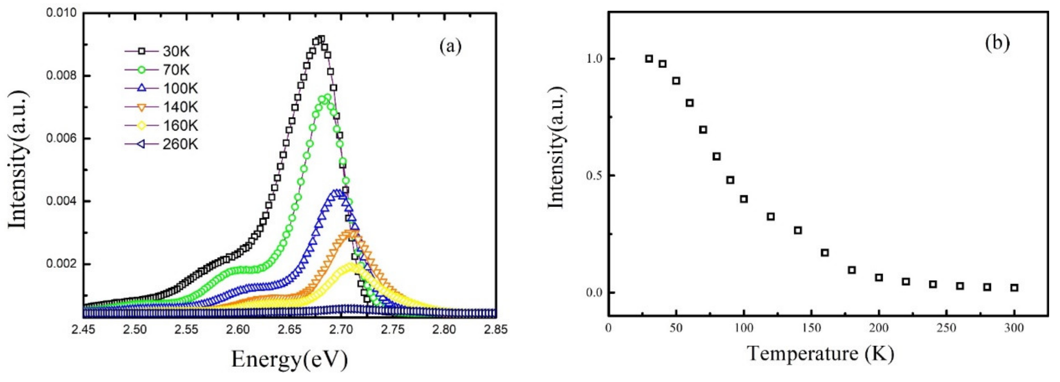 Nanomaterials 11 01023 g006 Nanomaterials 11 01023 g006
