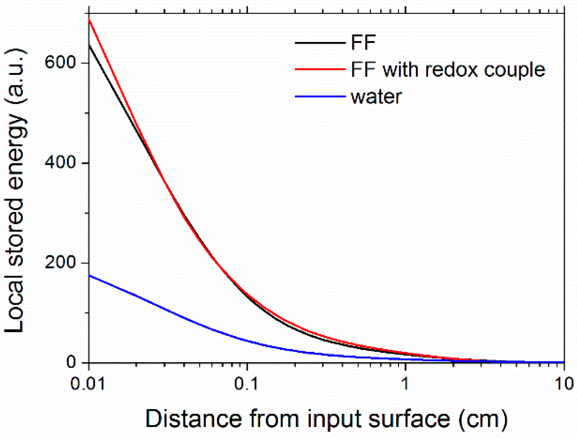 Nanomaterials 11 01031 g011