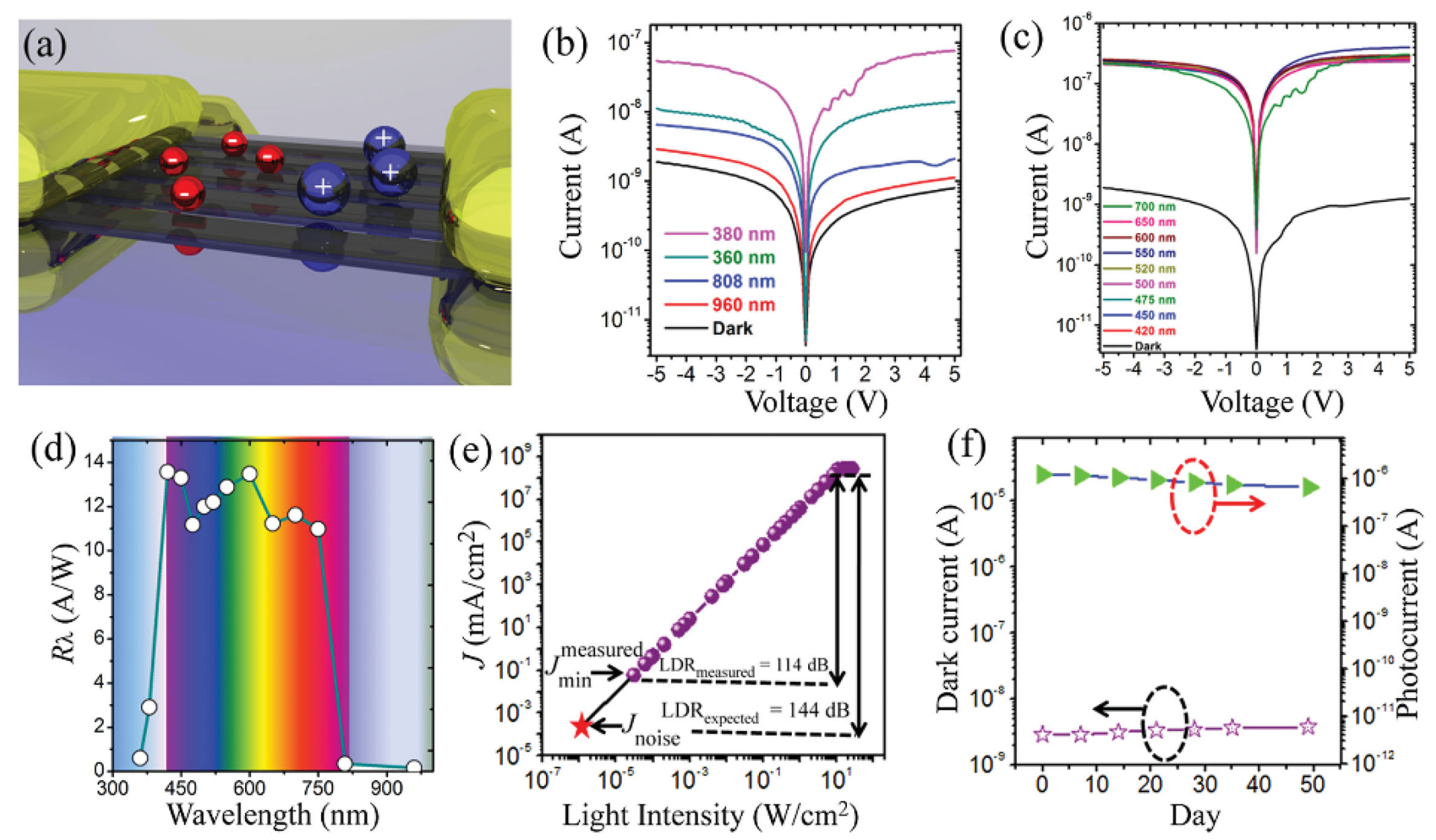 Nanomaterials 11 01038 g005 Nanomaterials 11 01038 g005