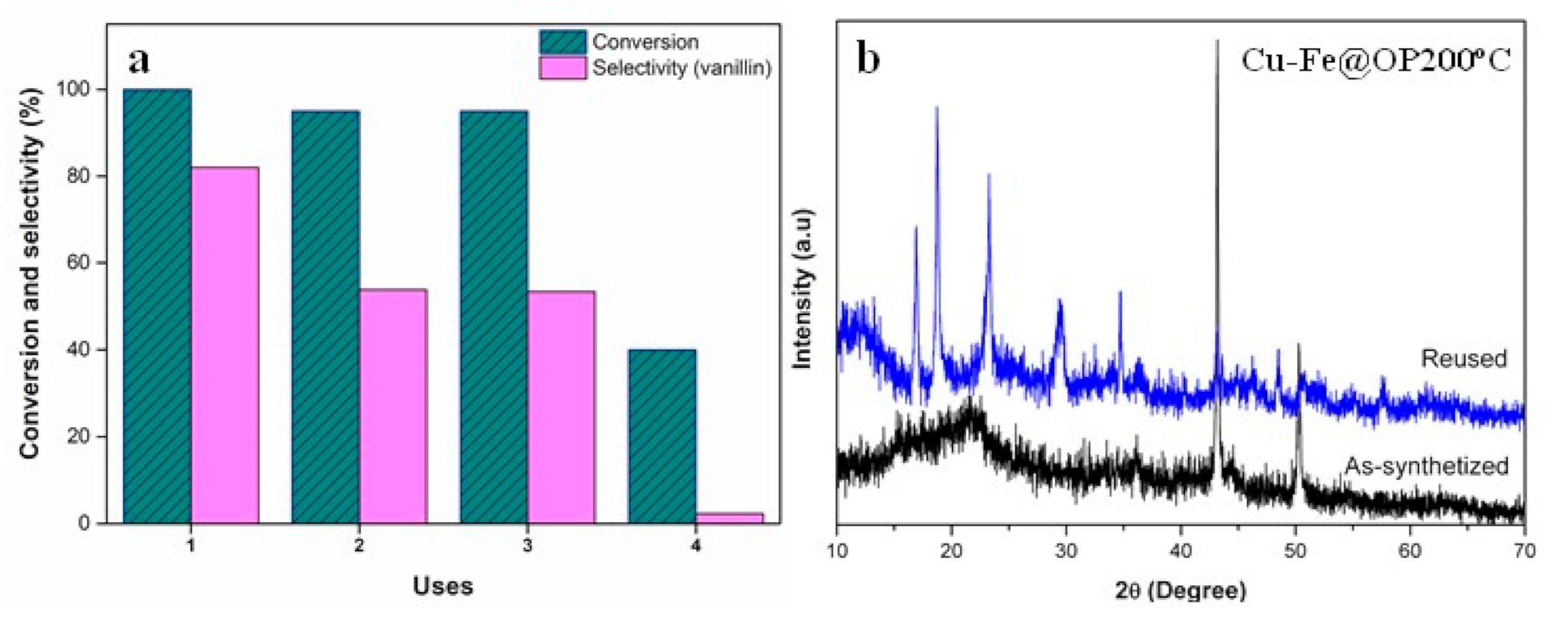Nanomaterials 11 01050 g006