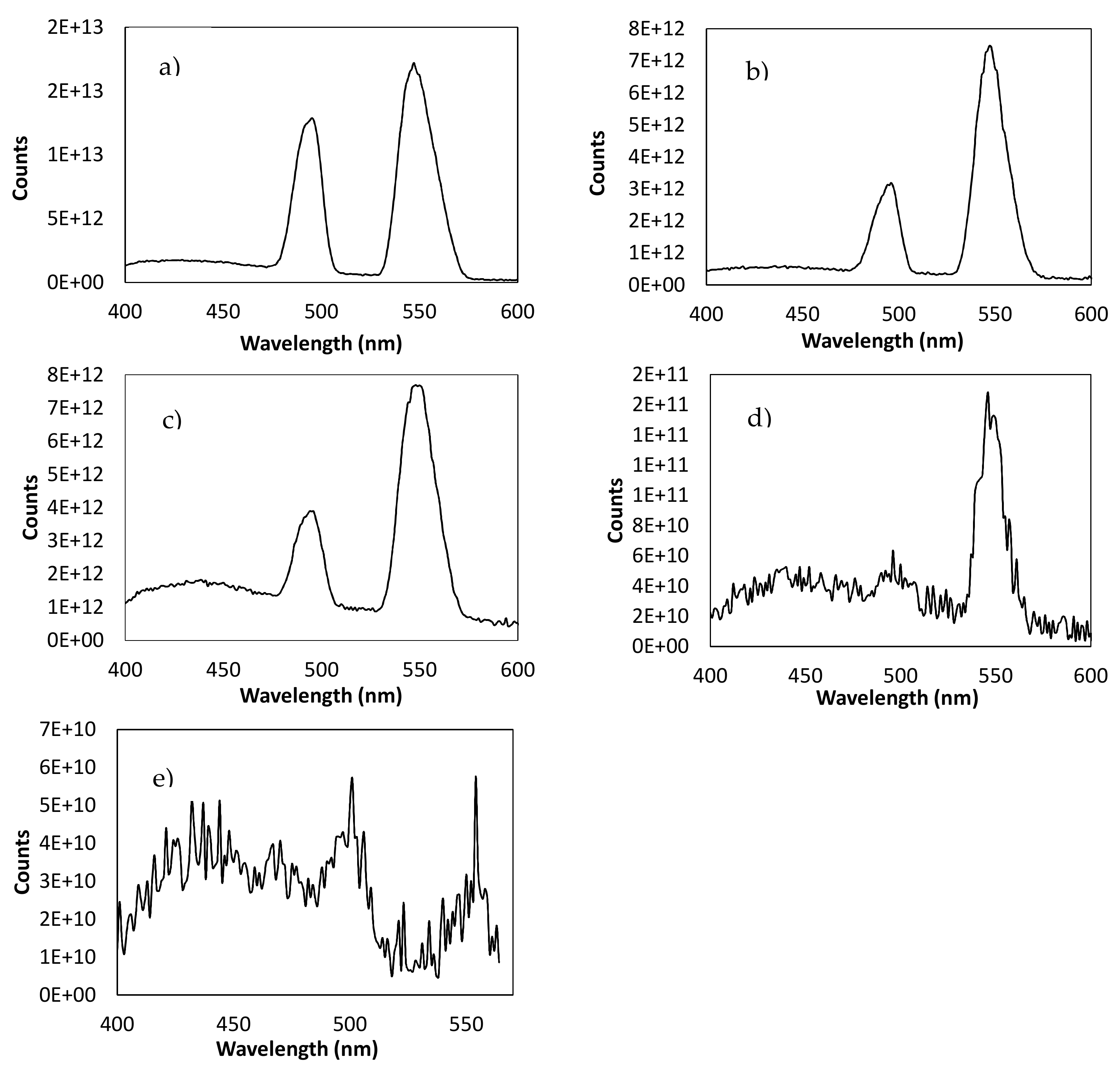 Nanomaterials 11 01055 g008 Nanomaterials 11 01055 g008