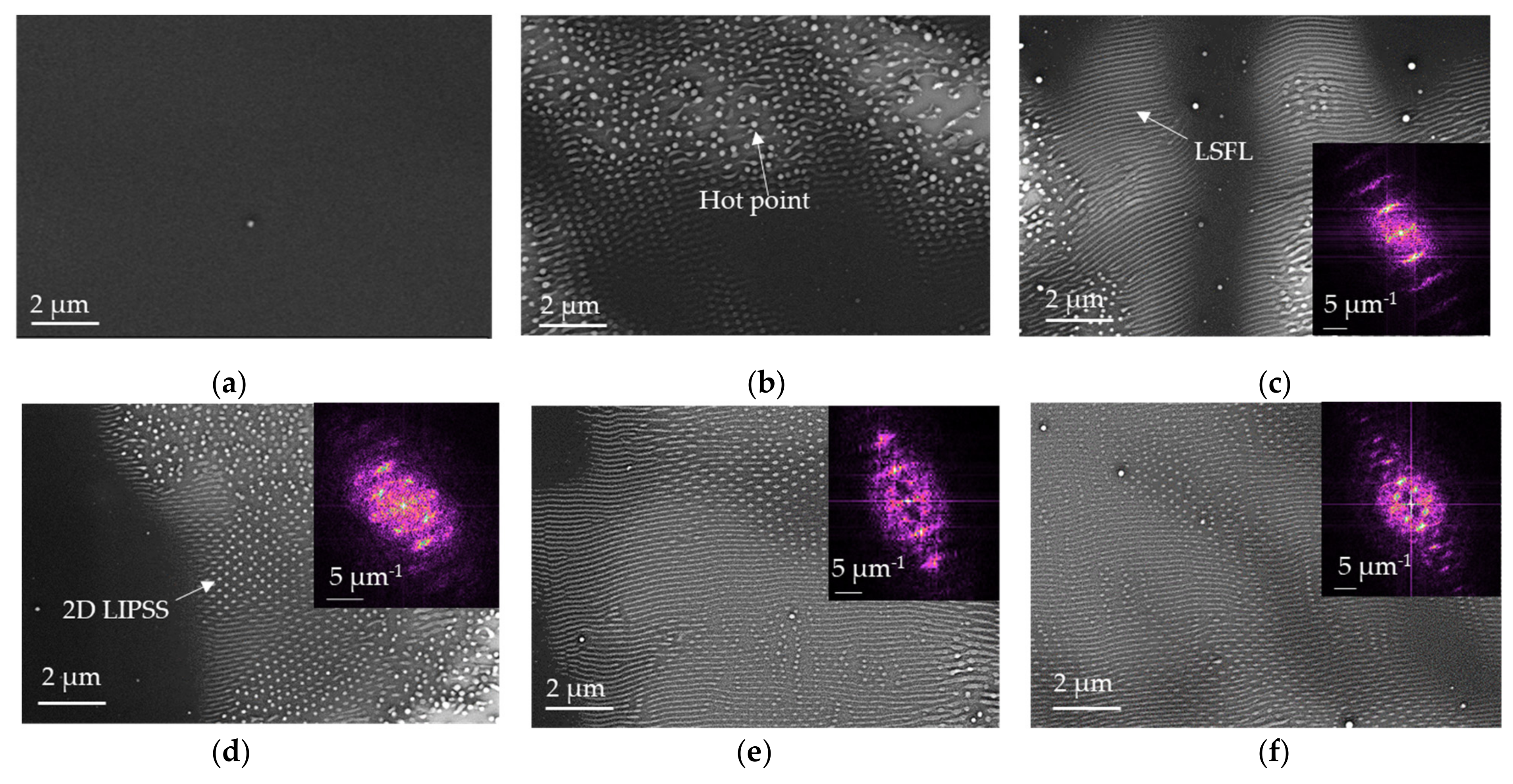 Nanomaterials 11 01060 g002 Nanomaterials 11 01060 g002