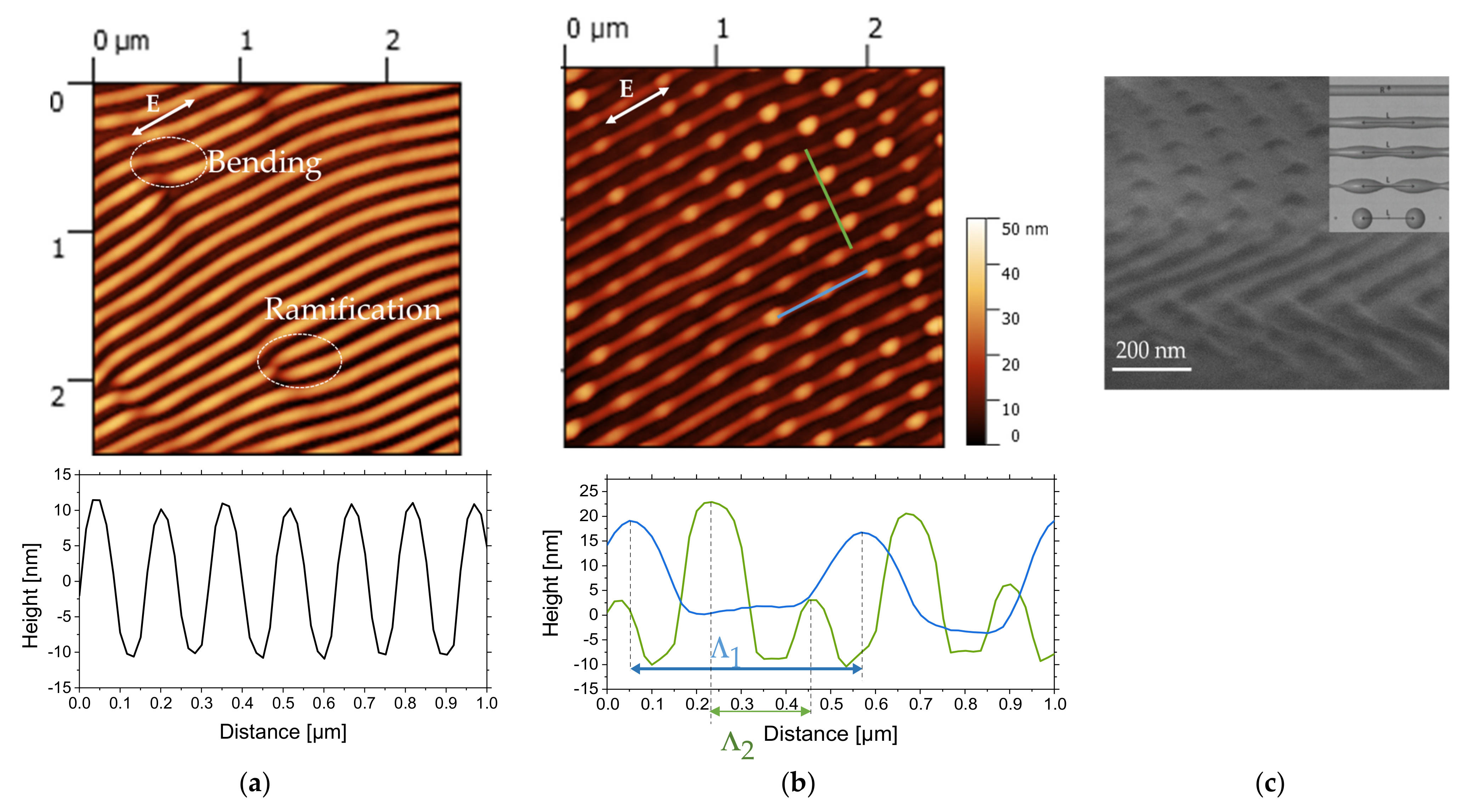 Nanomaterials 11 01060 g003 Nanomaterials 11 01060 g003