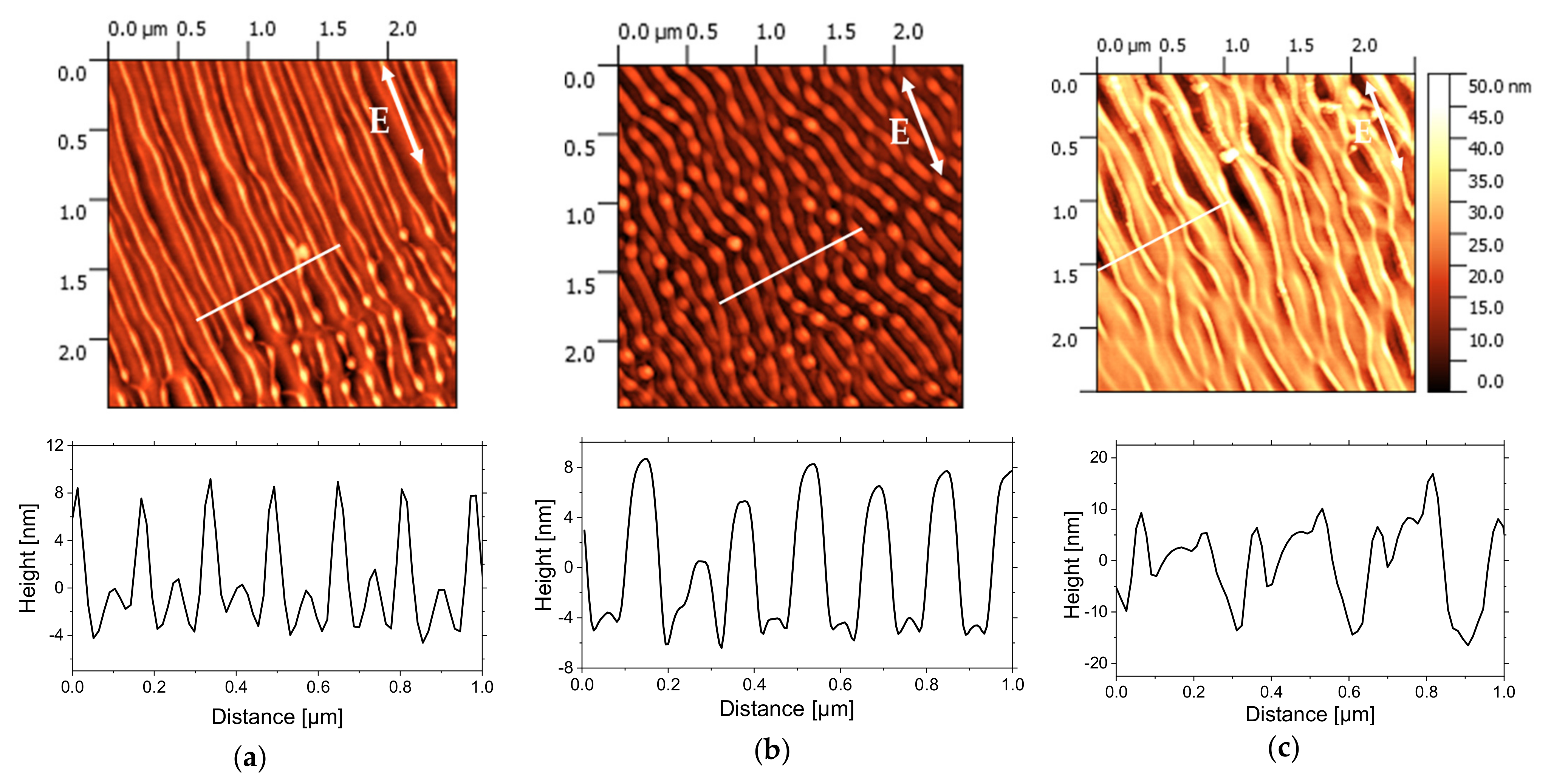Nanomaterials 11 01060 g004 Nanomaterials 11 01060 g004