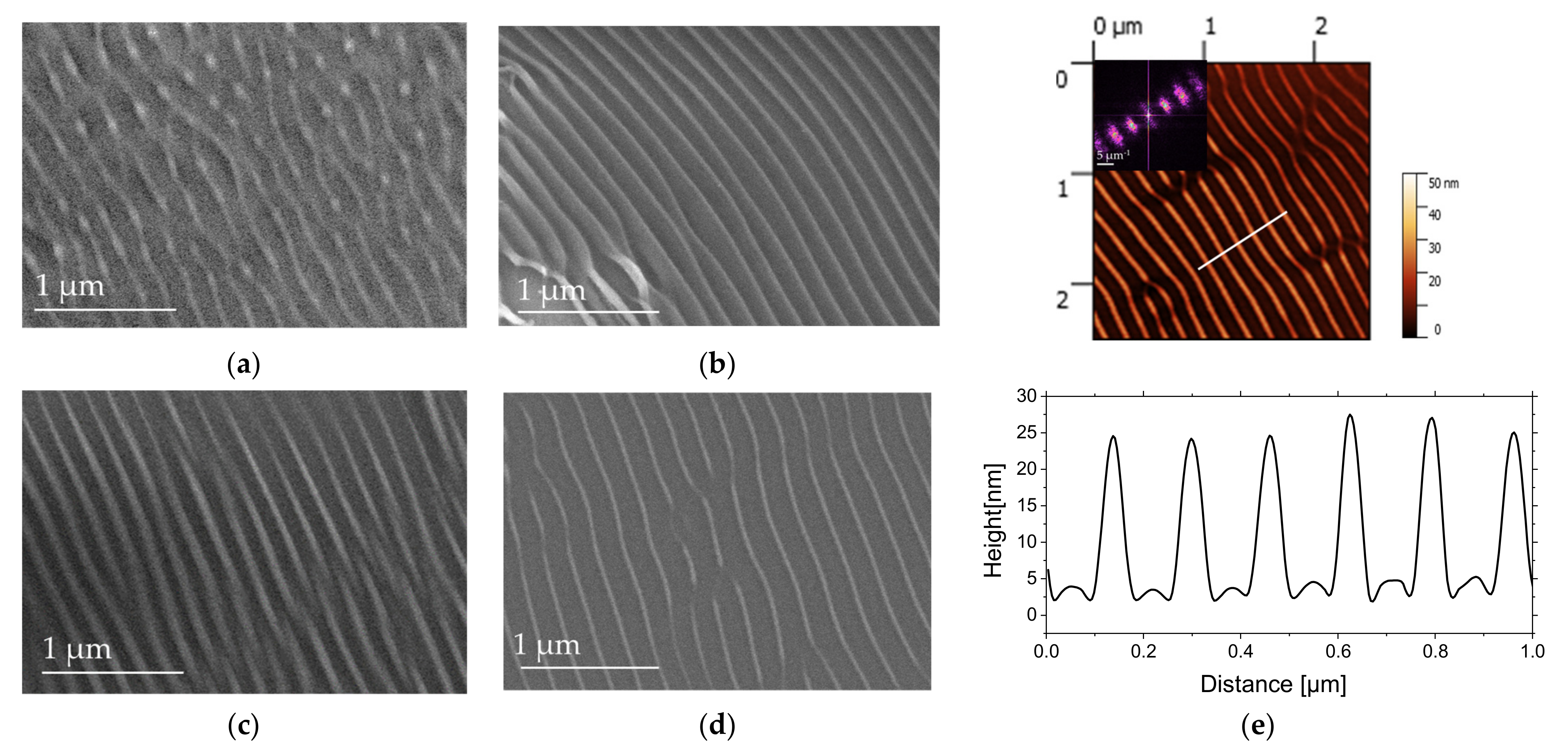 Nanomaterials 11 01060 g005 Nanomaterials 11 01060 g005