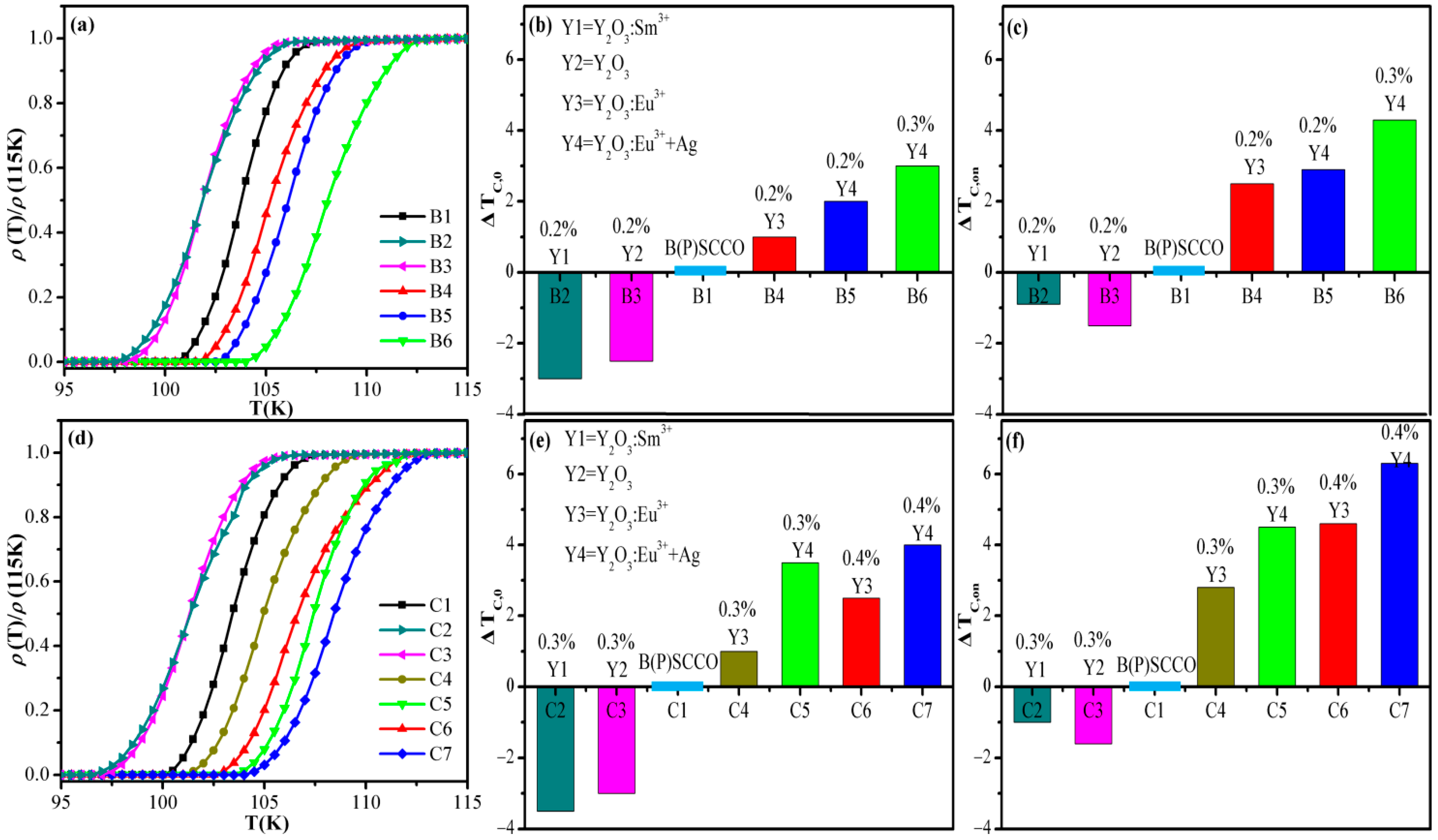 Nanomaterials 11 01061 g005 Nanomaterials 11 01061 g005