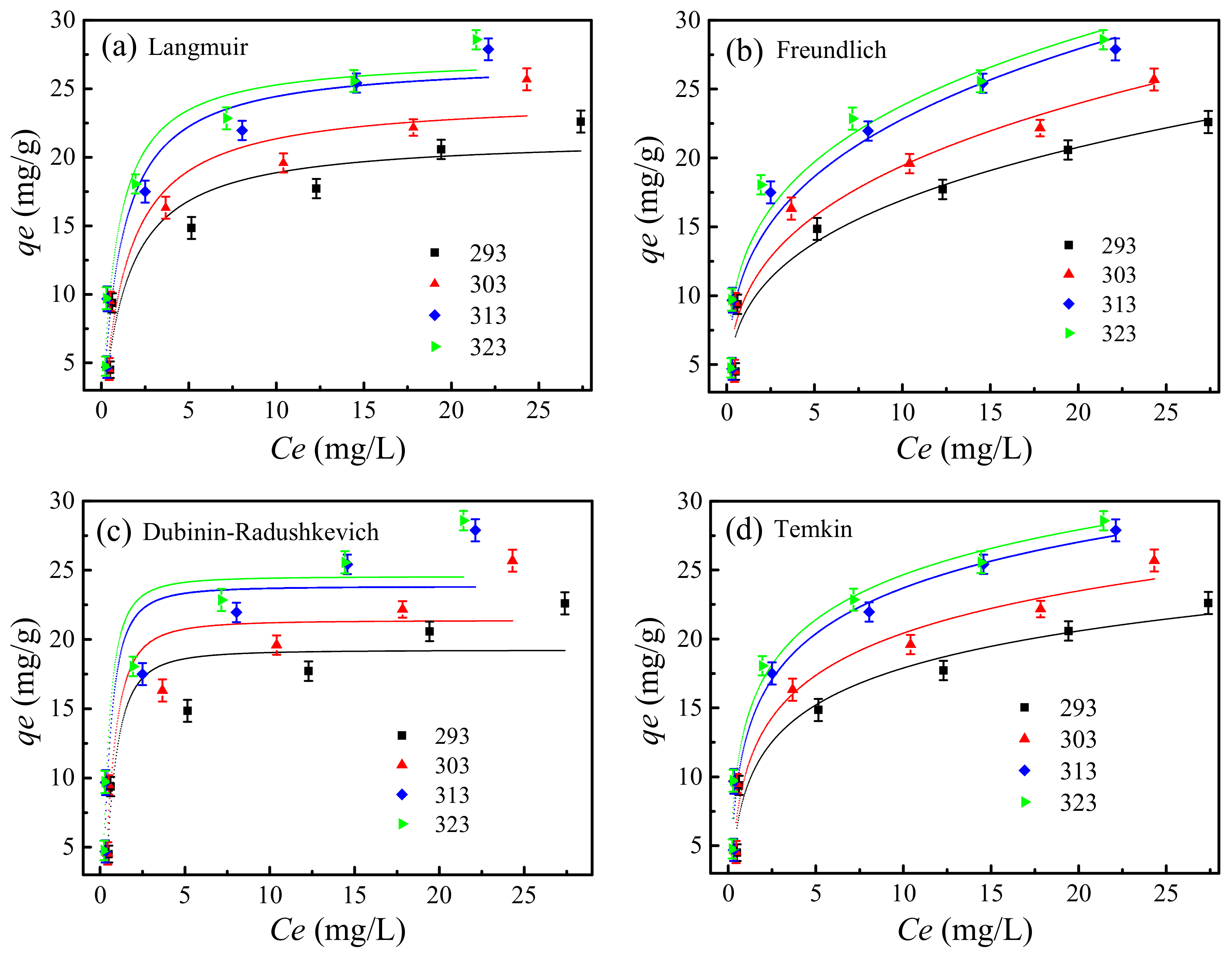 Nanomaterials 11 01068 g012 Nanomaterials 11 01068 g012