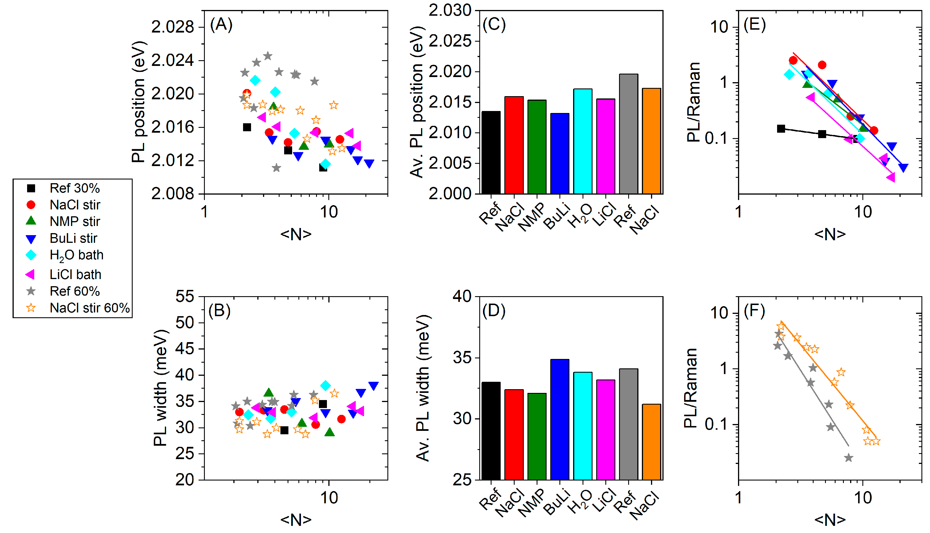 Nanomaterials 11 01072 g004 Nanomaterials 11 01072 g004