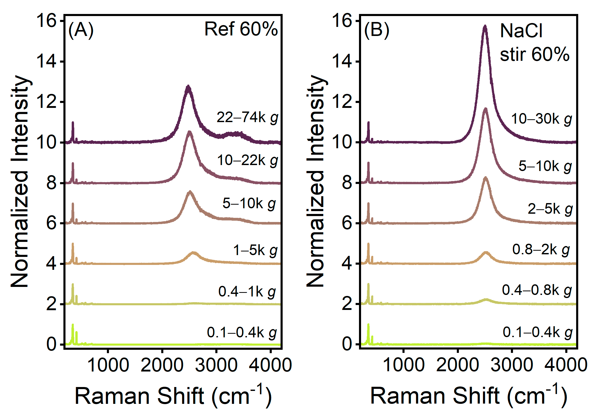 Nanomaterials 11 01072 g0a4 Nanomaterials 11 01072 g0a4
