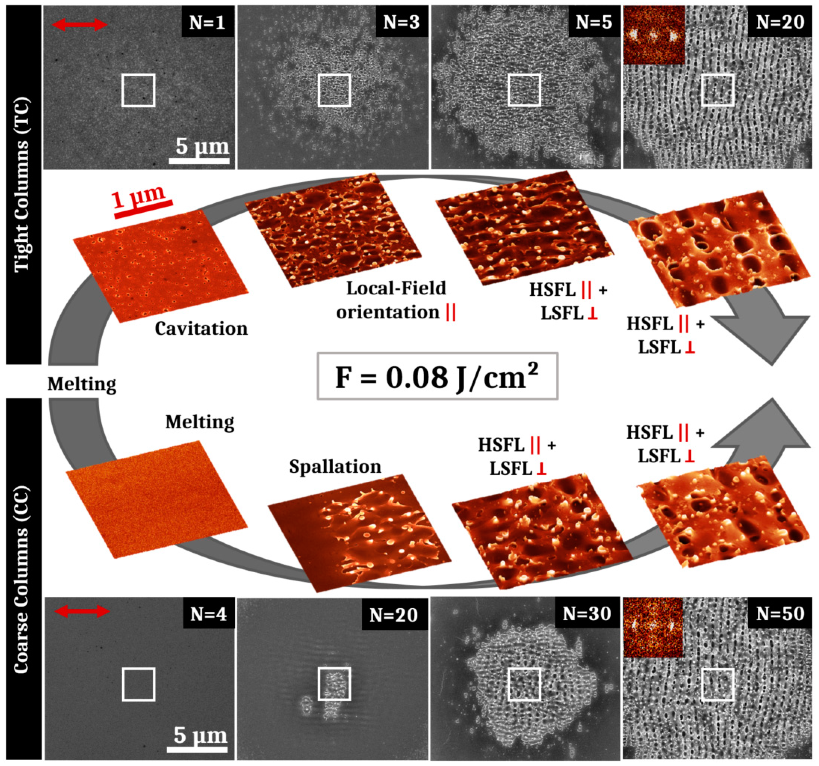 Nanomaterials 11 01076 g004 Nanomaterials 11 01076 g004