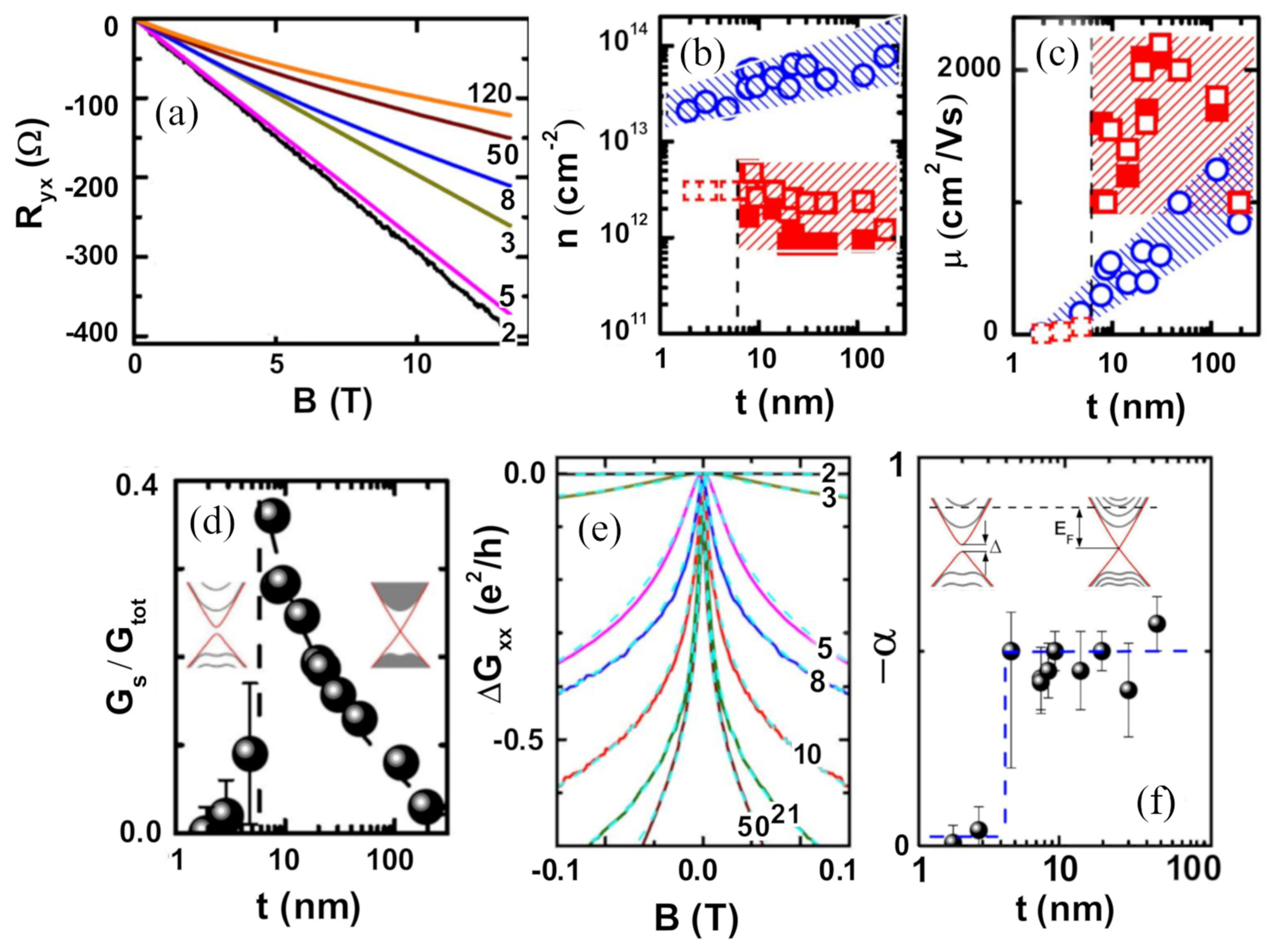 Nanomaterials 11 01077 g006 Nanomaterials 11 01077 g006