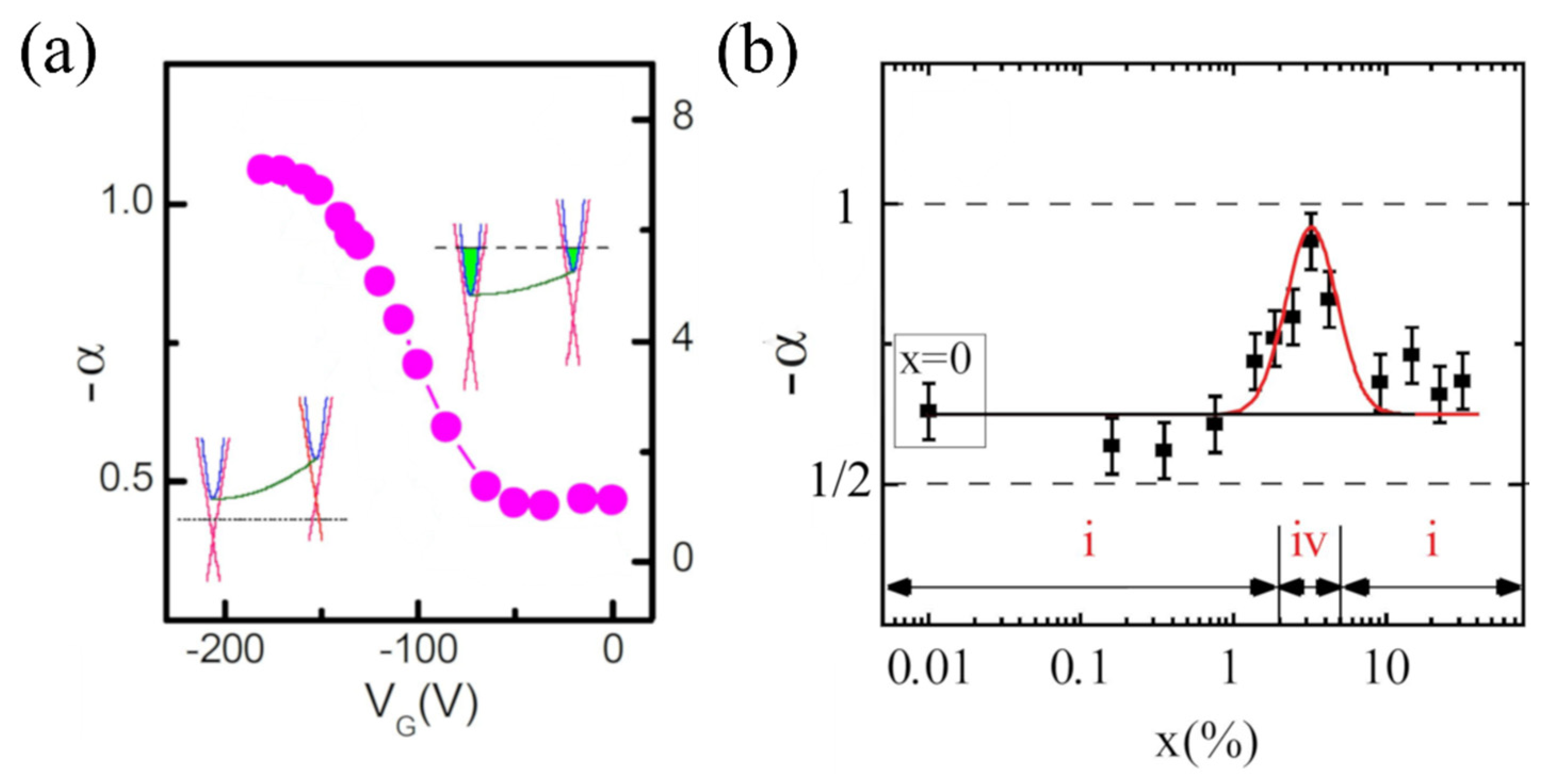 Nanomaterials 11 01077 g008 Nanomaterials 11 01077 g008
