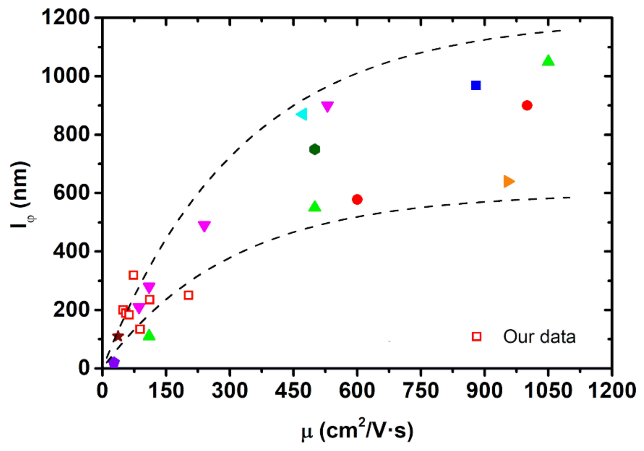 Nanomaterials 11 01077 g011 Nanomaterials 11 01077 g011