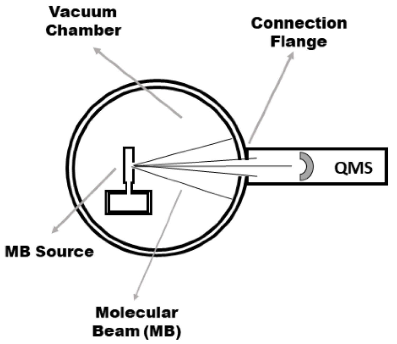 Nanomaterials 11 01079 g001 Nanomaterials 11 01079 g001