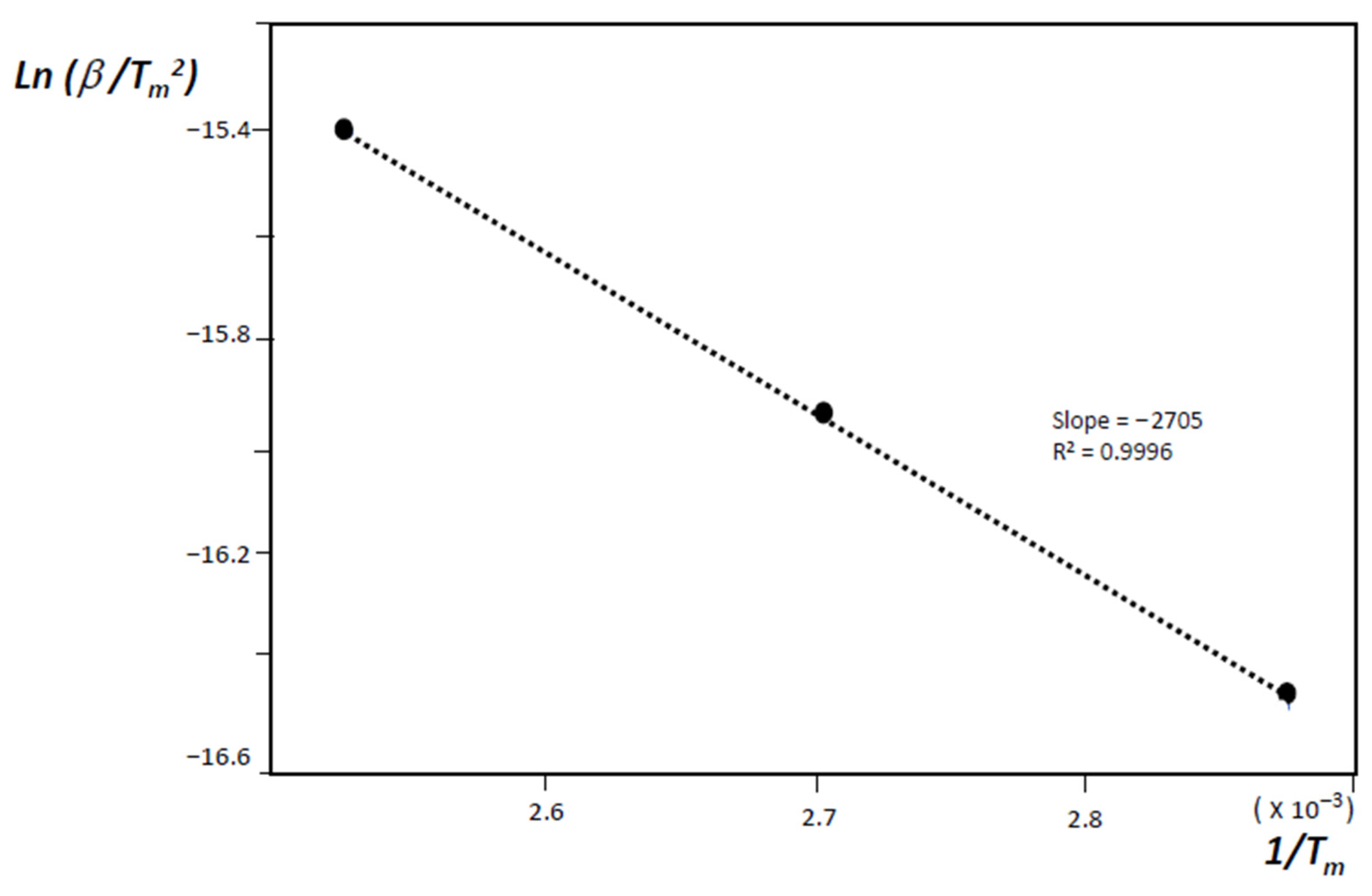 Nanomaterials 11 01079 g007 Nanomaterials 11 01079 g007
