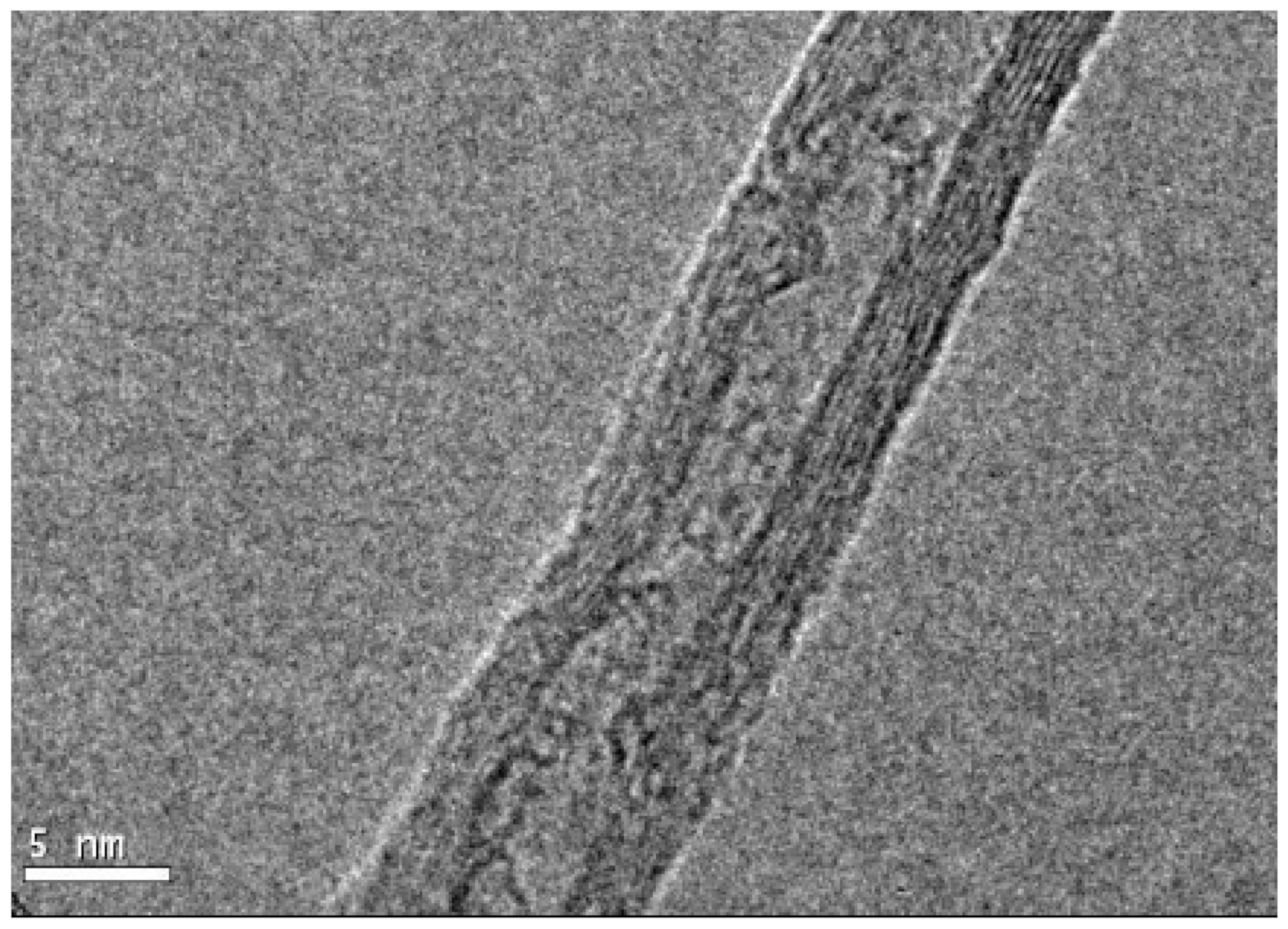 Nanomaterials 11 01080 g001 Nanomaterials 11 01080 g001