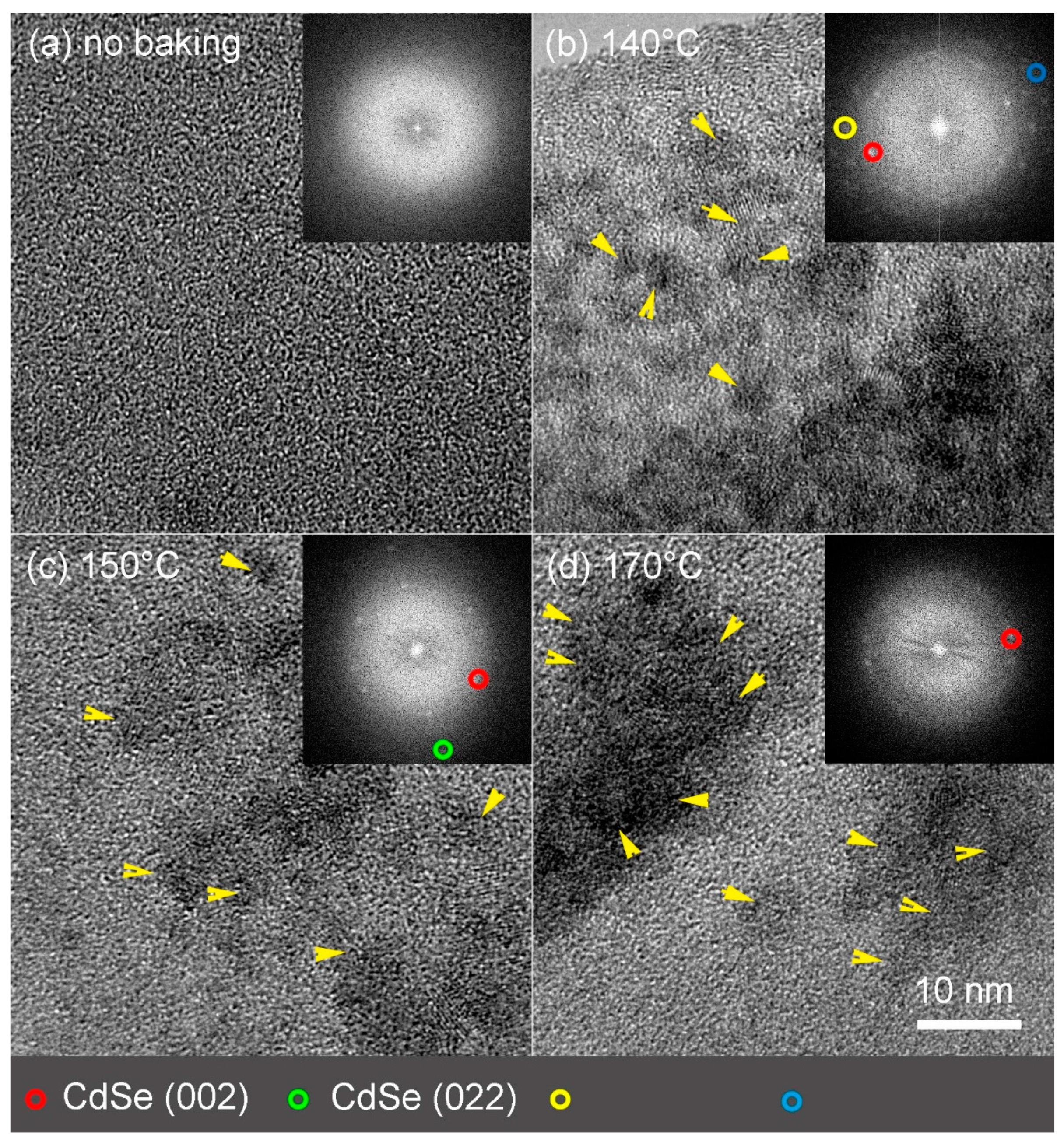Nanomaterials 11 01089 g003