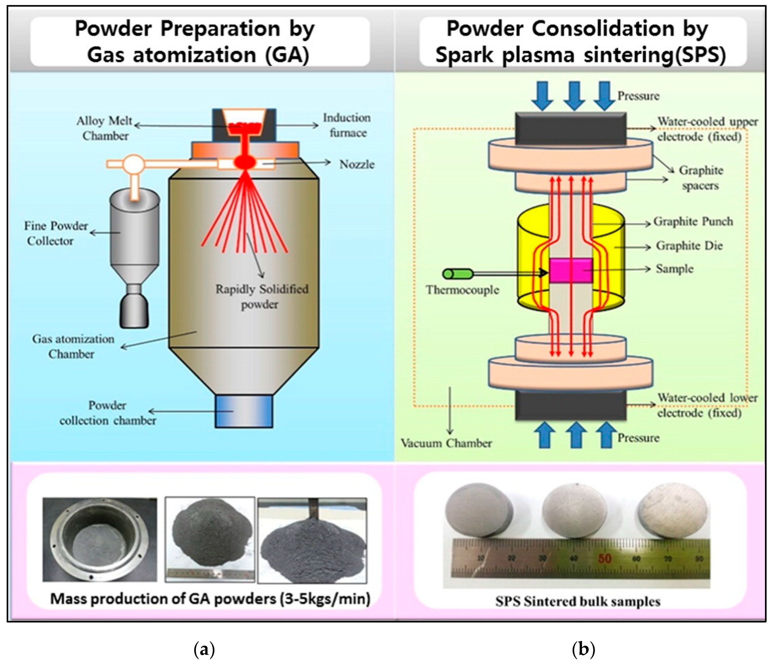 Nanomaterials 11 01091 g005 Nanomaterials 11 01091 g005