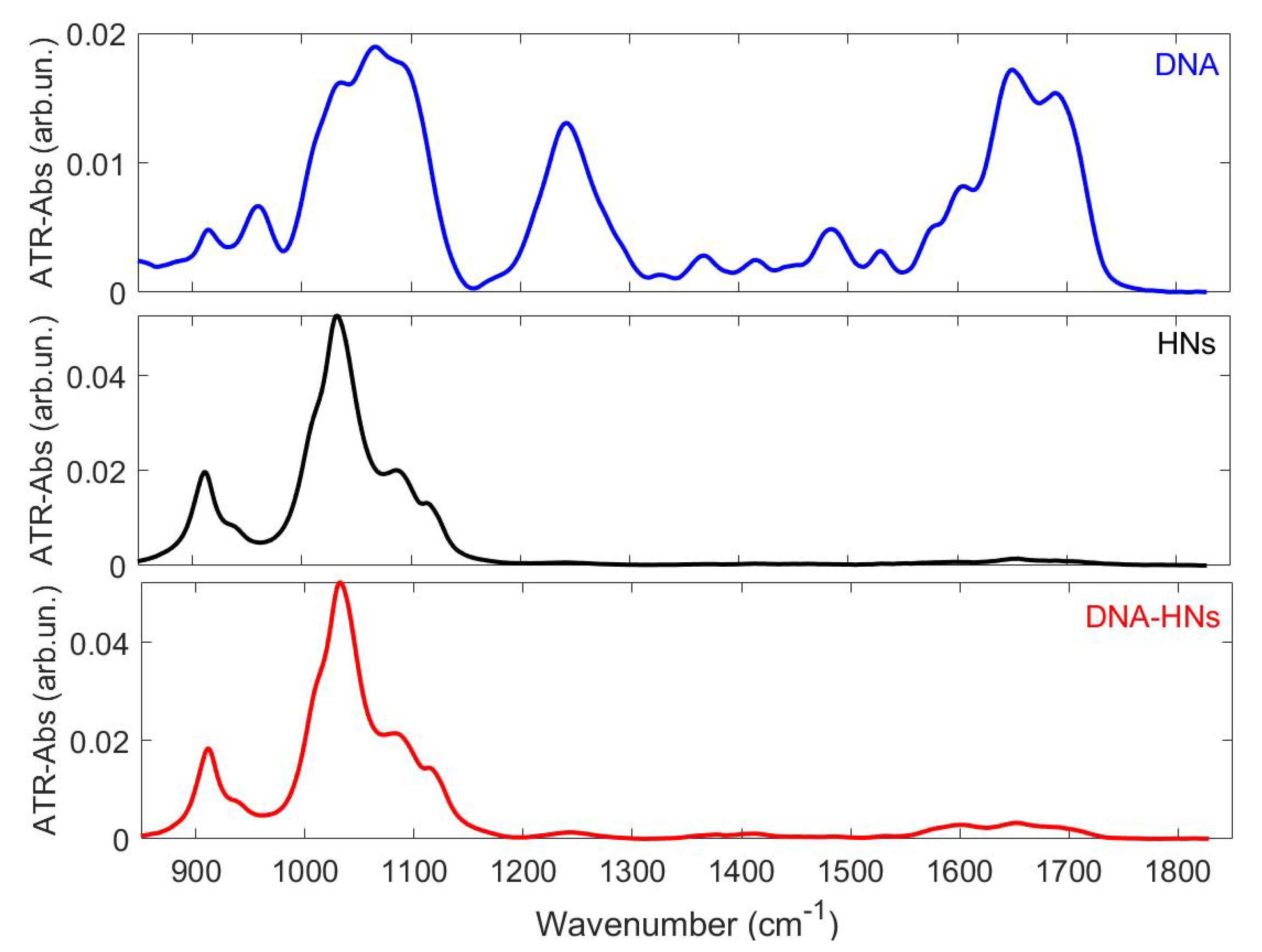 Nanomaterials 11 01103 g002 Nanomaterials 11 01103 g002