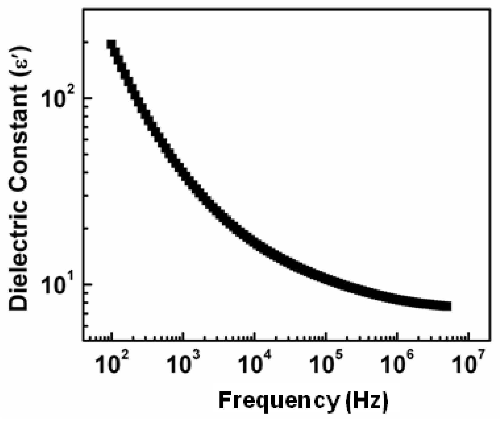 Nanomaterials 11 01105 g005