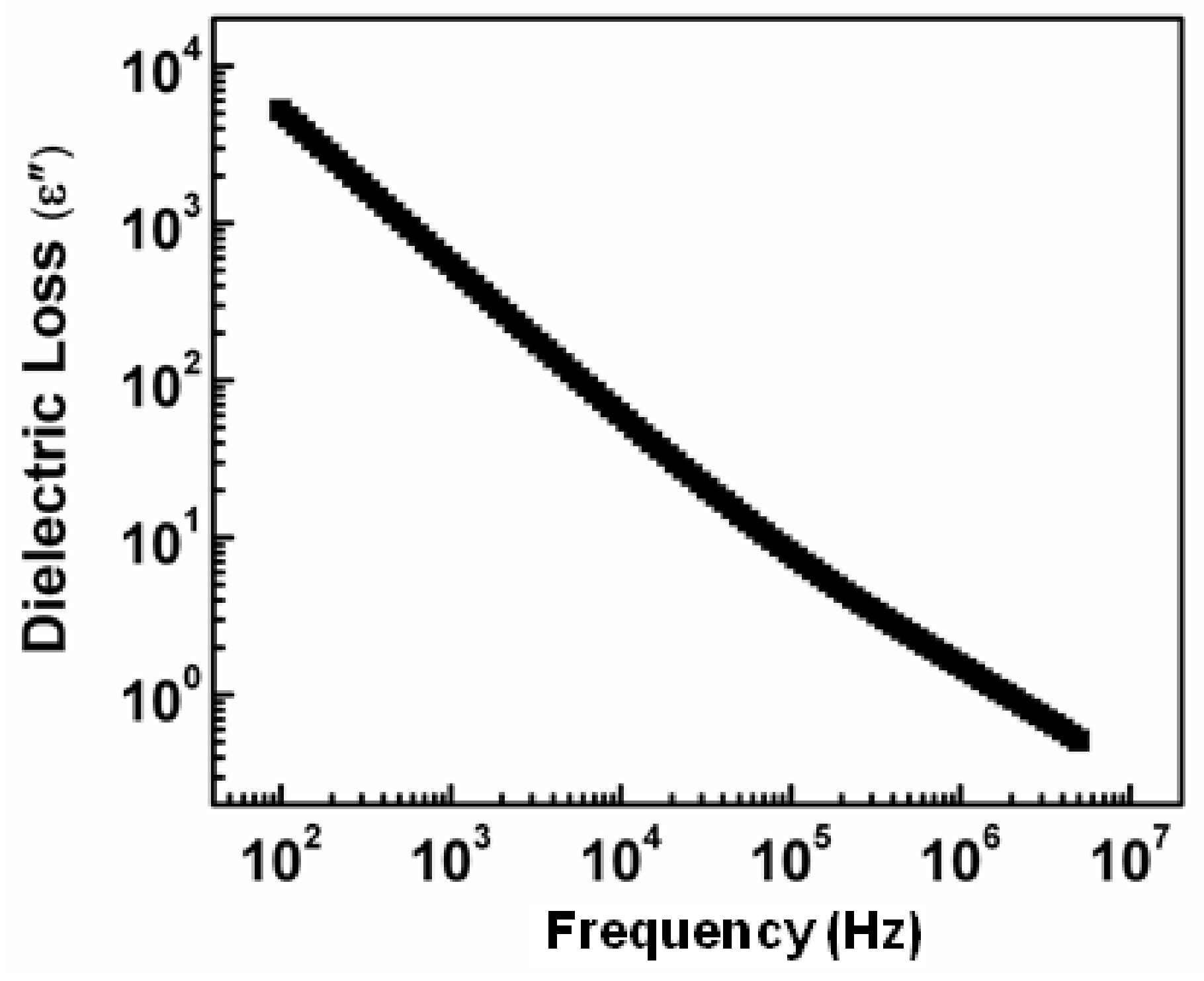 Nanomaterials 11 01105 g006