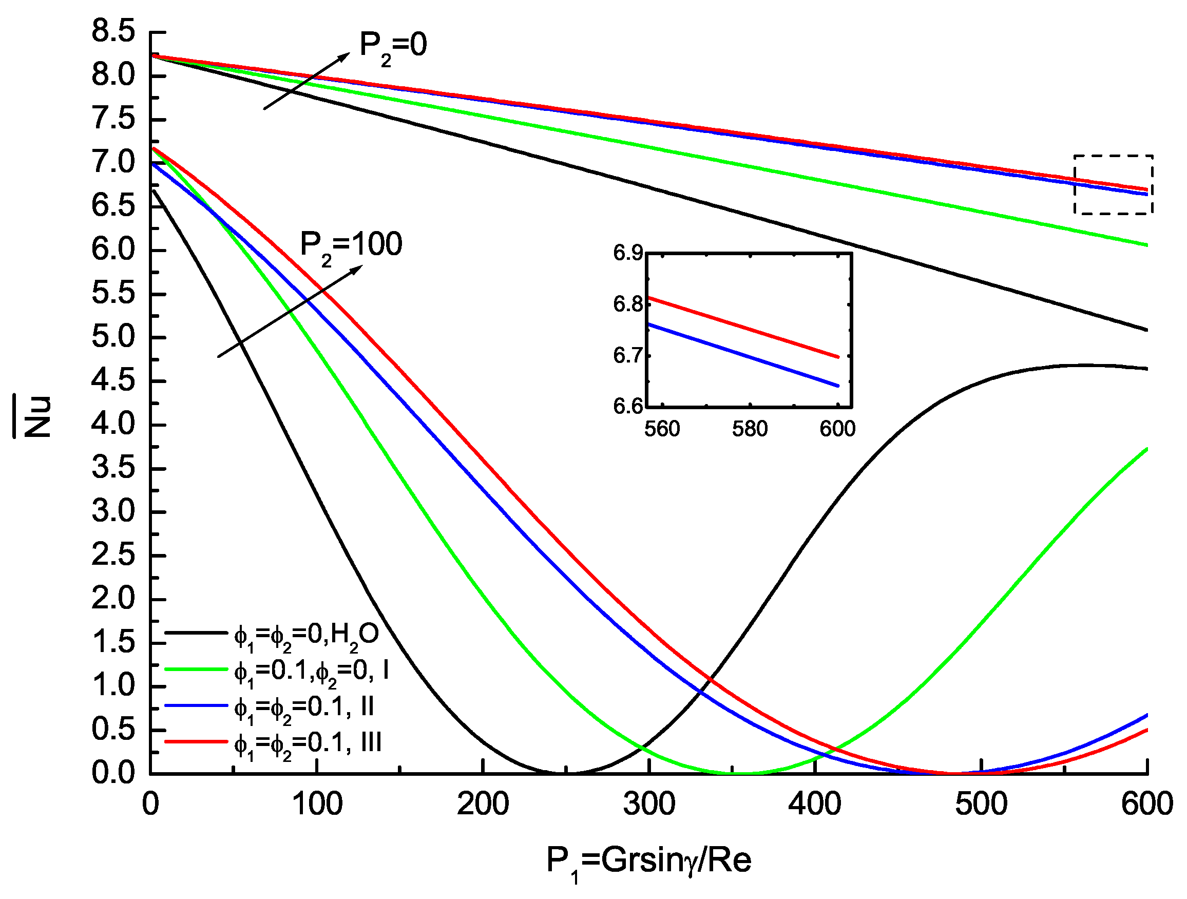 Nanomaterials 11 01107 g006 Nanomaterials 11 01107 g006
