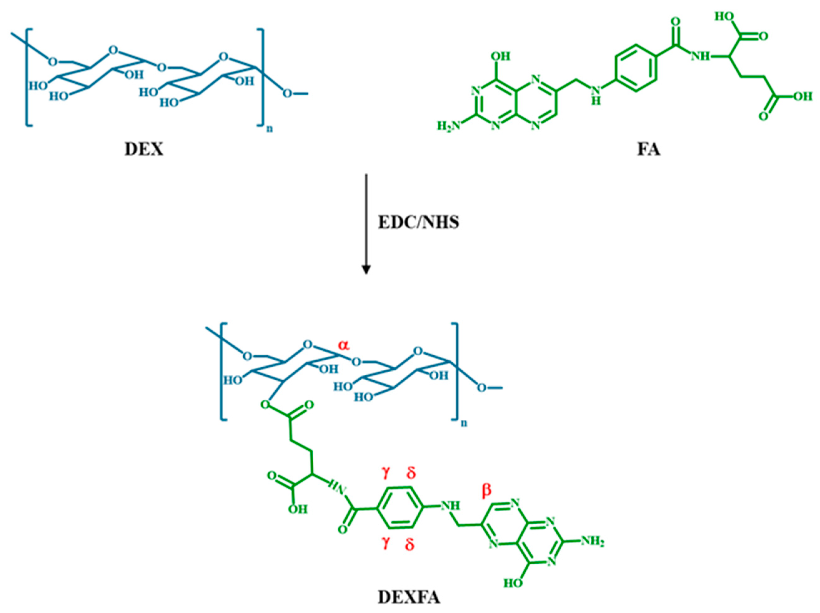 Nanomaterials 11 01108 g003 Nanomaterials 11 01108 g003